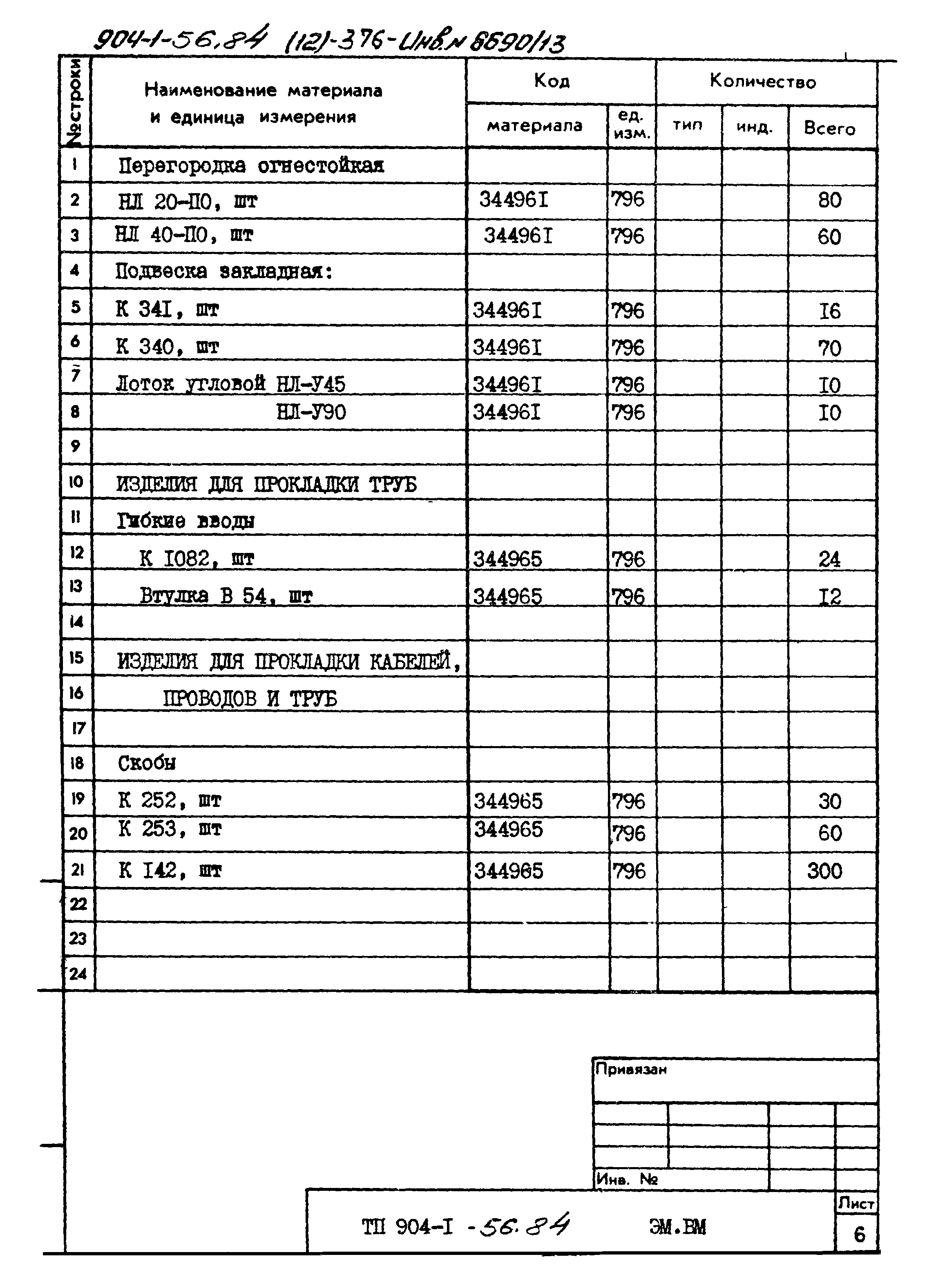 Типовой проект 904-1-56.84
