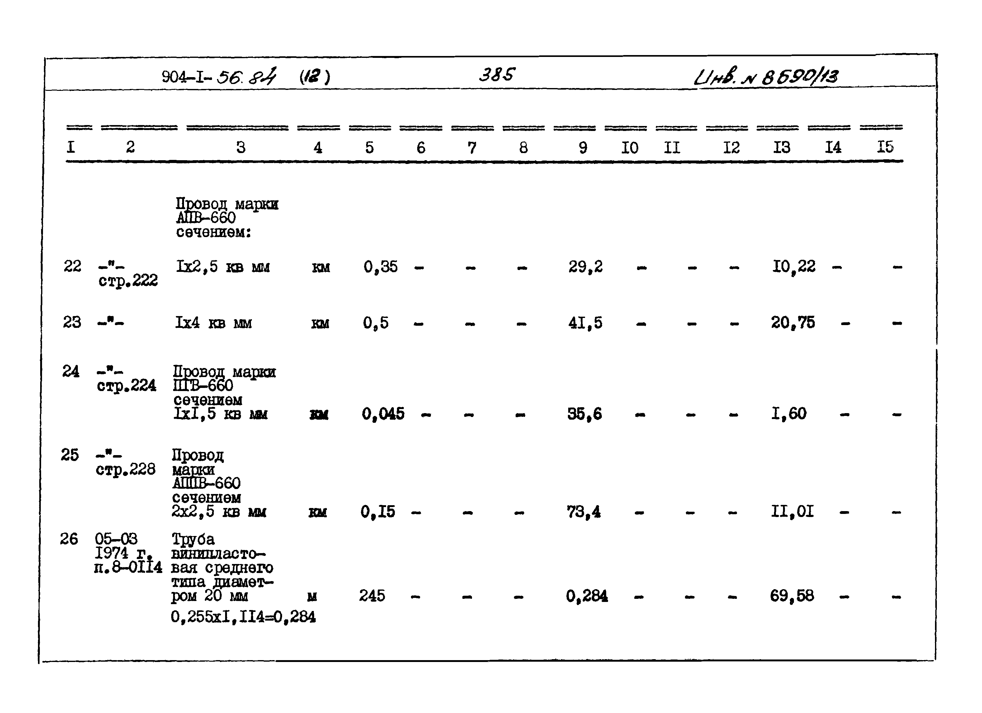 Типовой проект 904-1-56.84