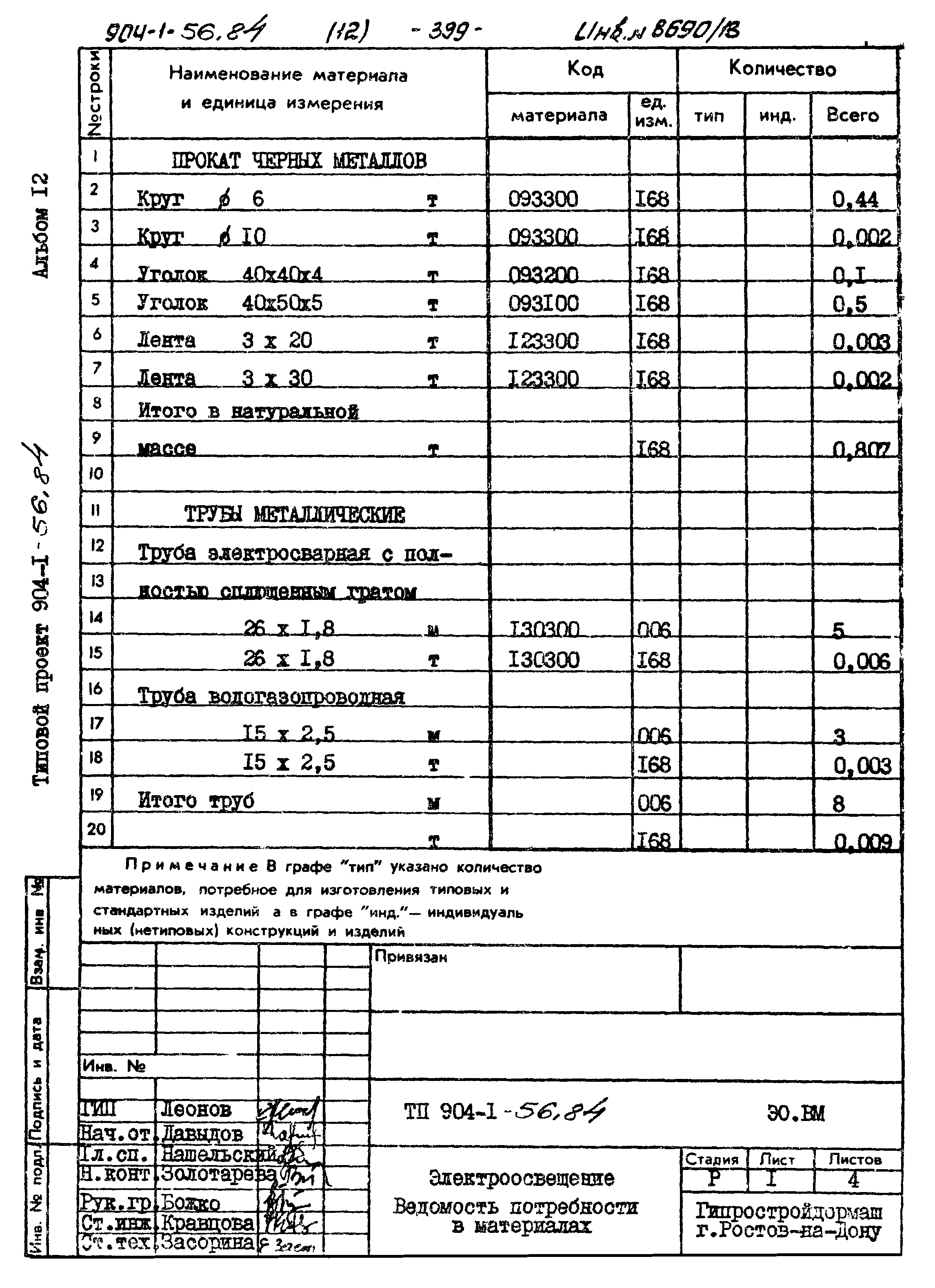 Типовой проект 904-1-56.84