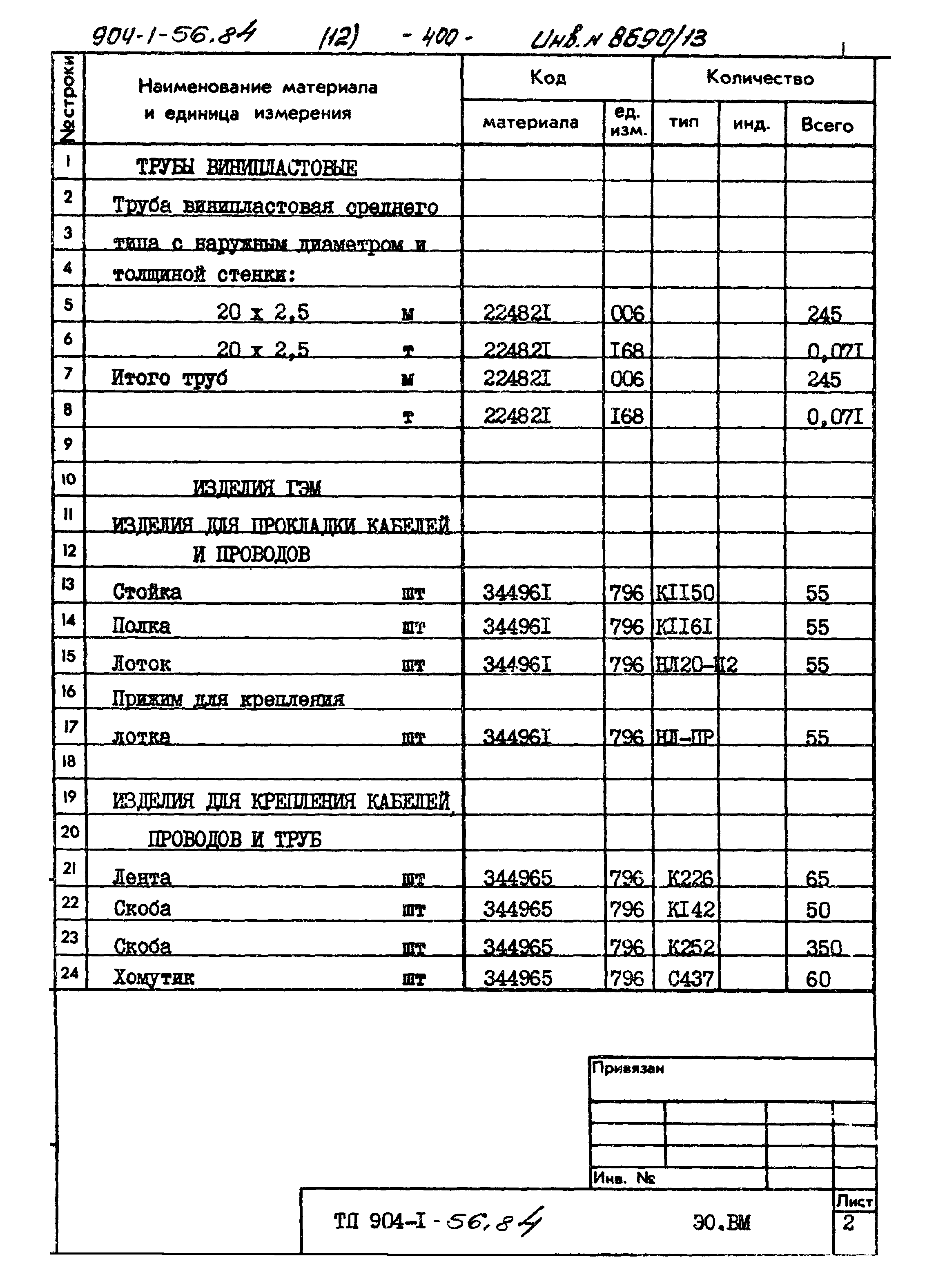 Типовой проект 904-1-56.84
