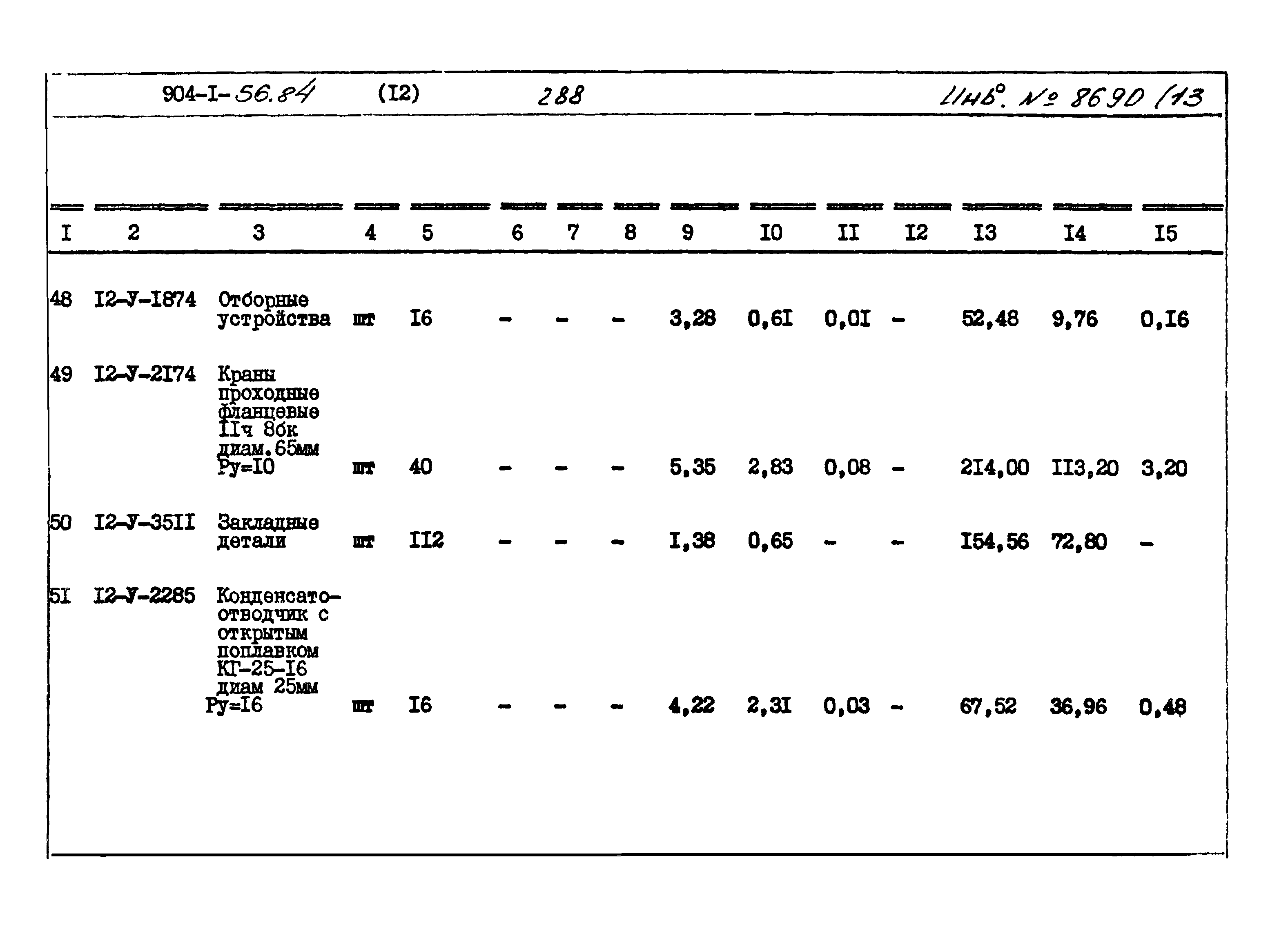 Типовой проект 904-1-56.84