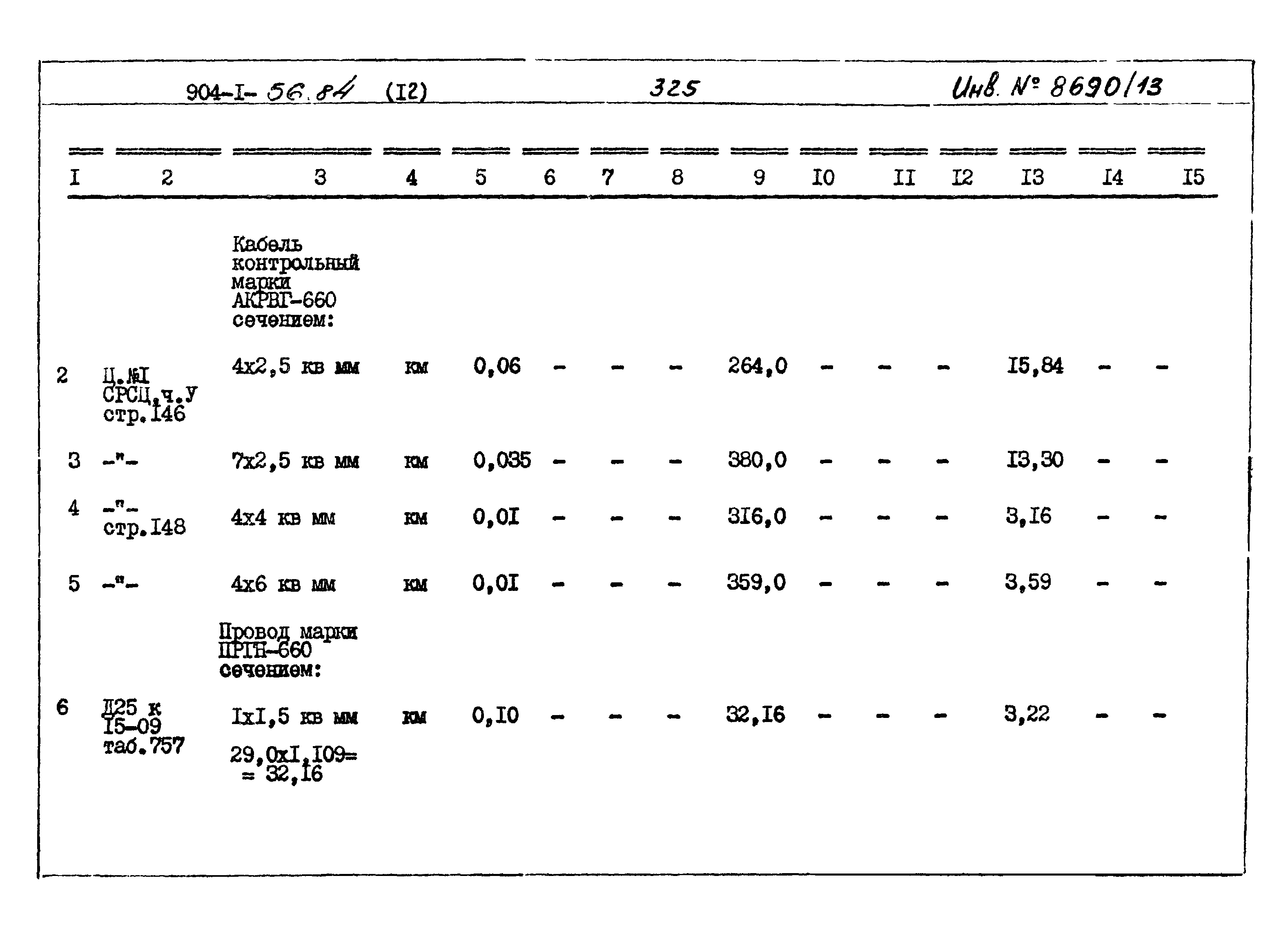 Типовой проект 904-1-56.84