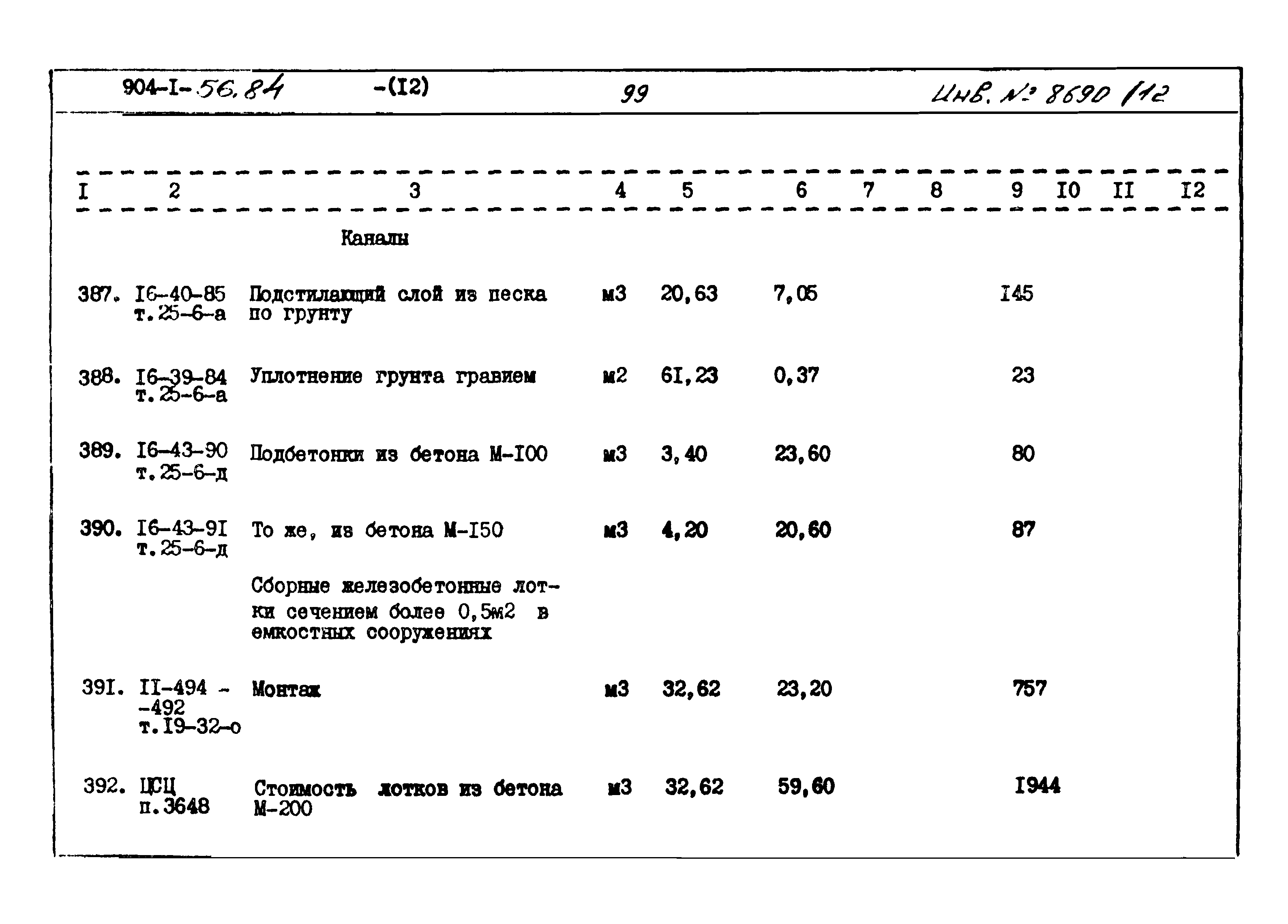 Типовой проект 904-1-56.84