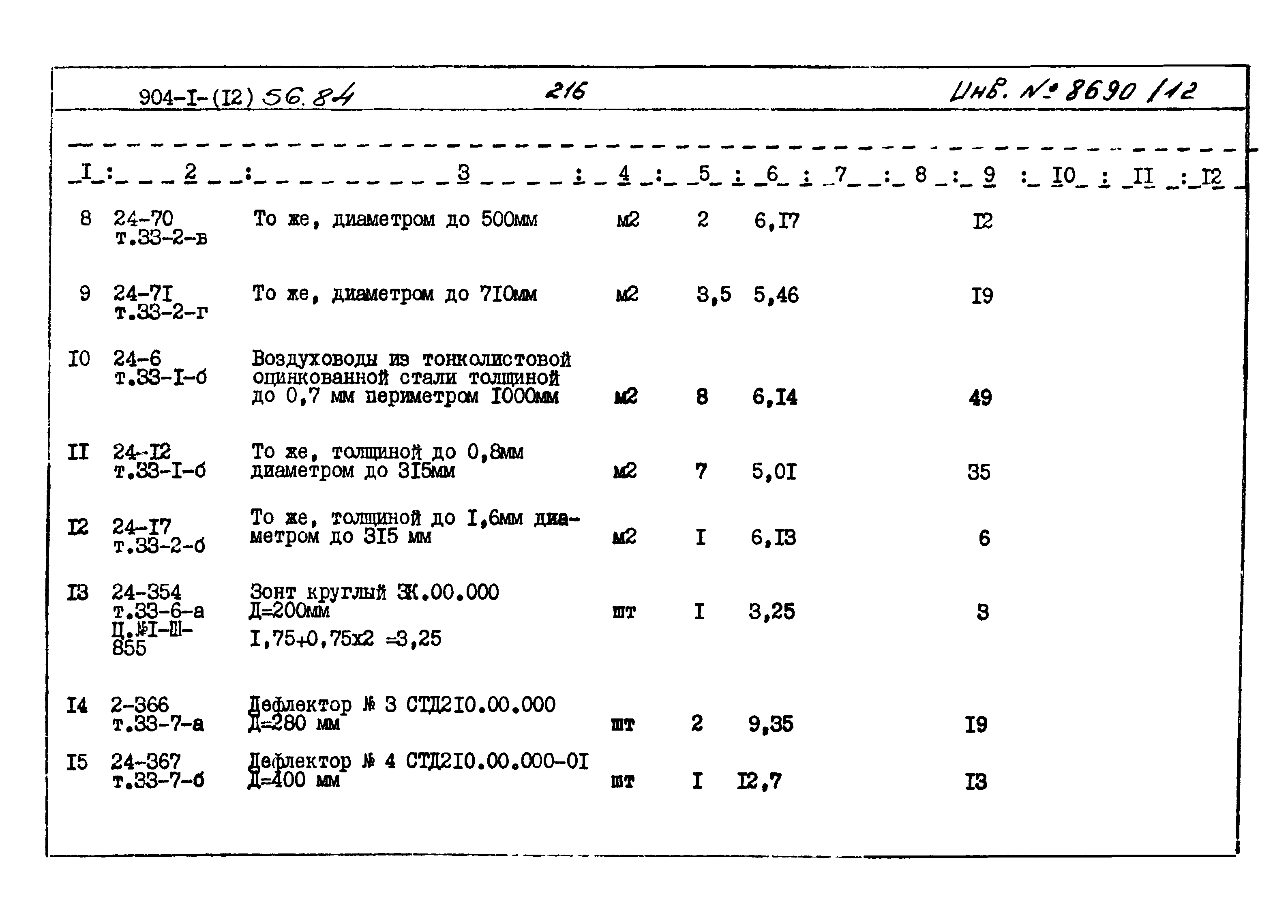Типовой проект 904-1-56.84