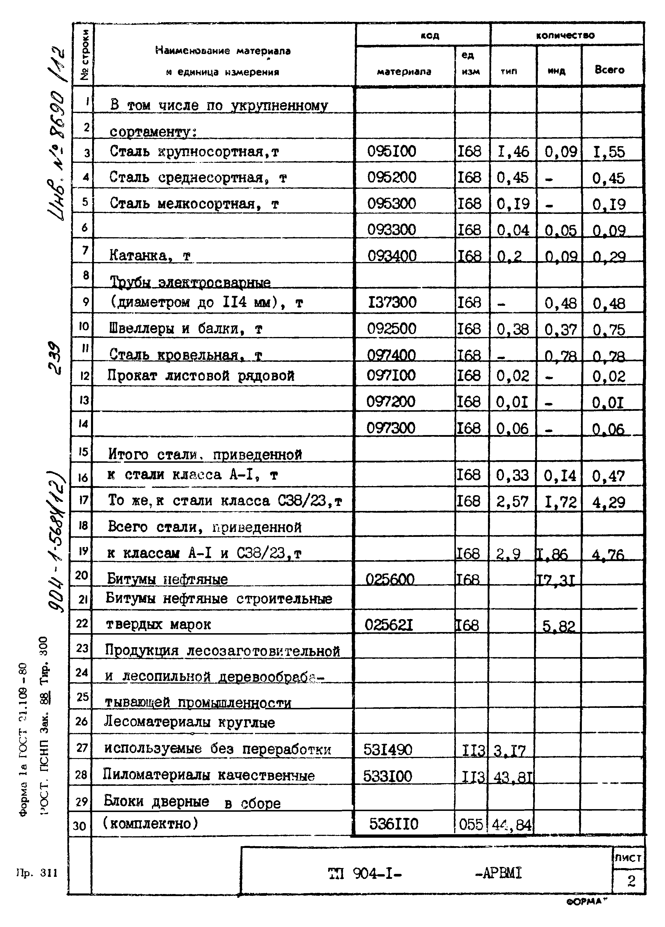 Типовой проект 904-1-56.84