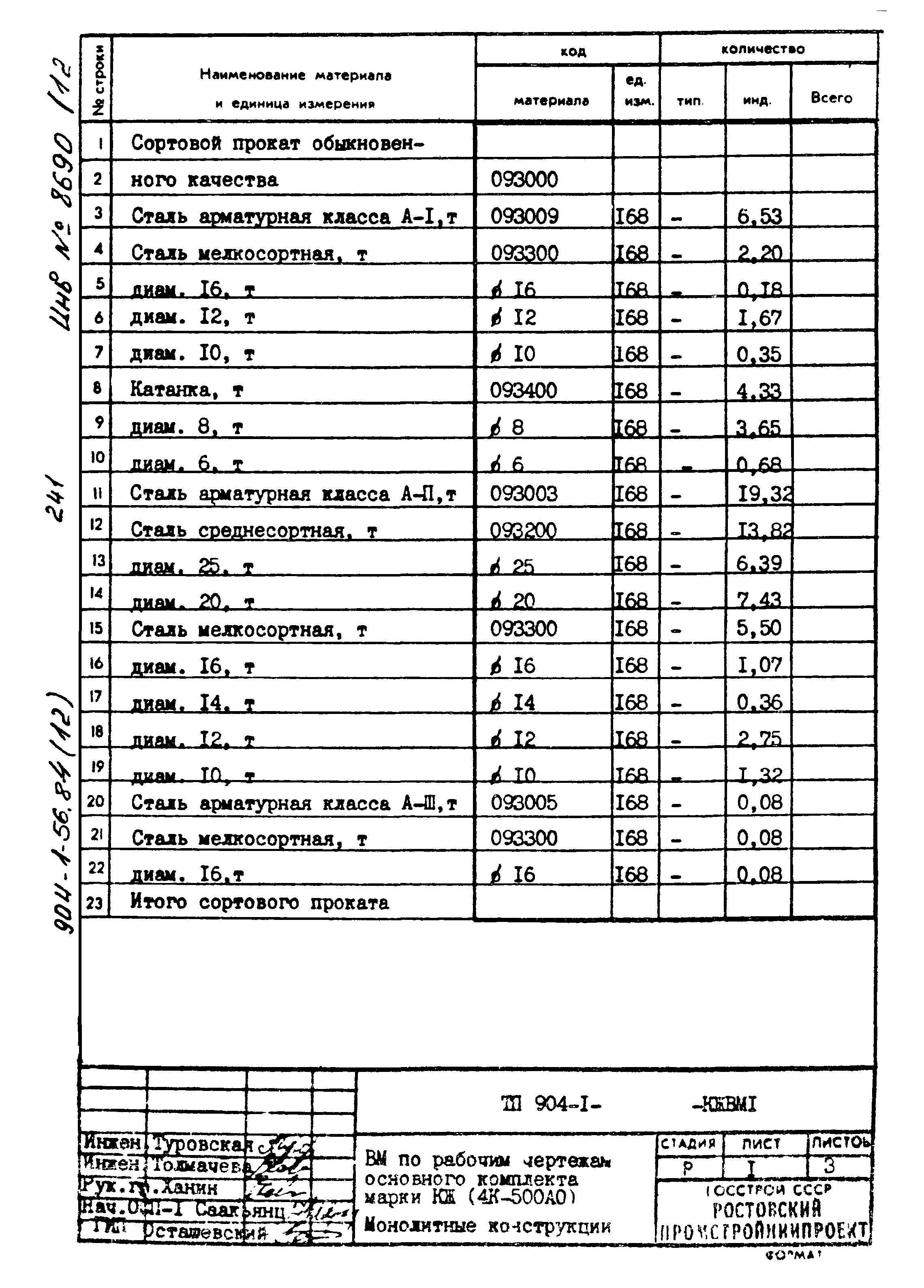 Типовой проект 904-1-56.84