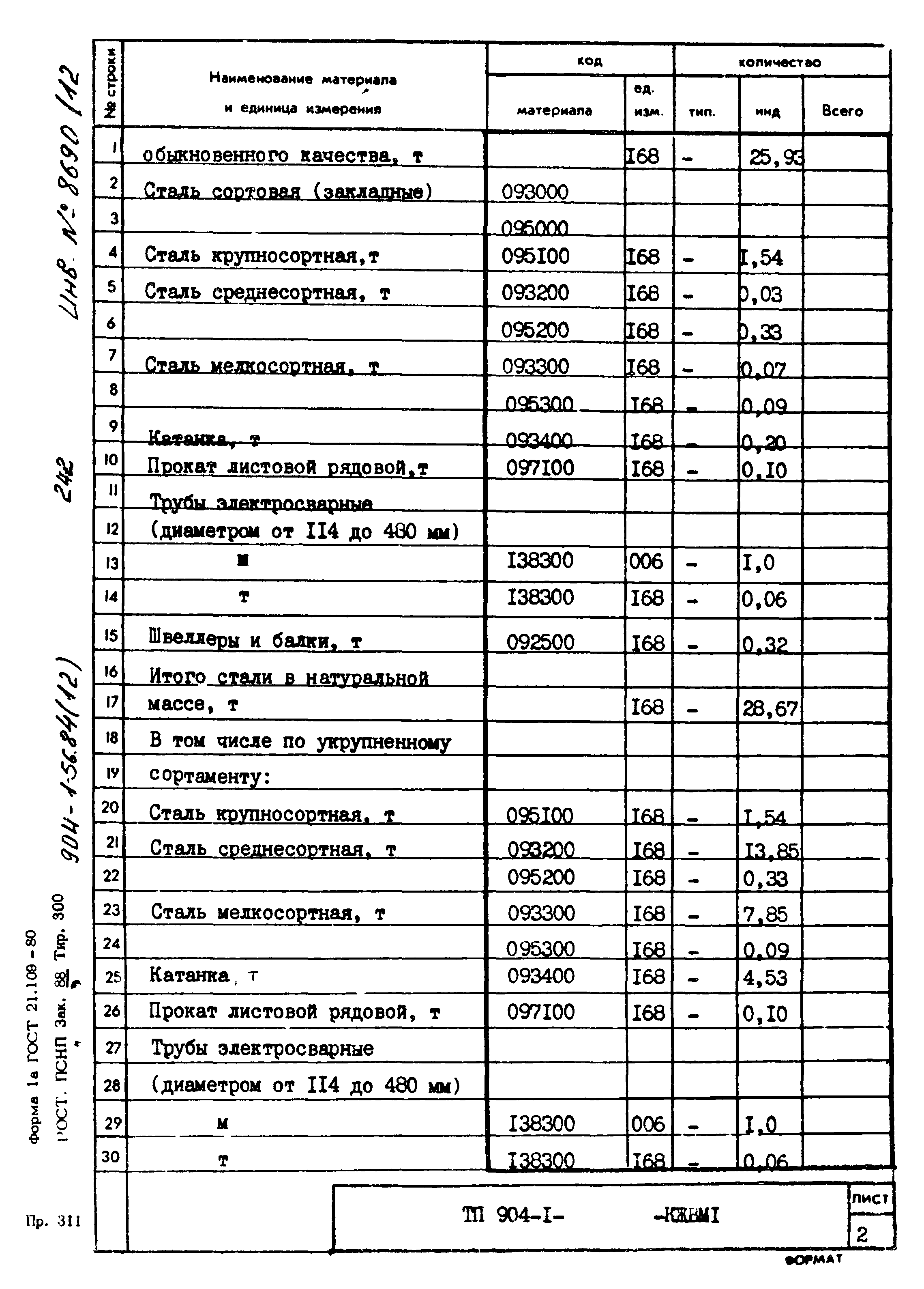 Типовой проект 904-1-56.84