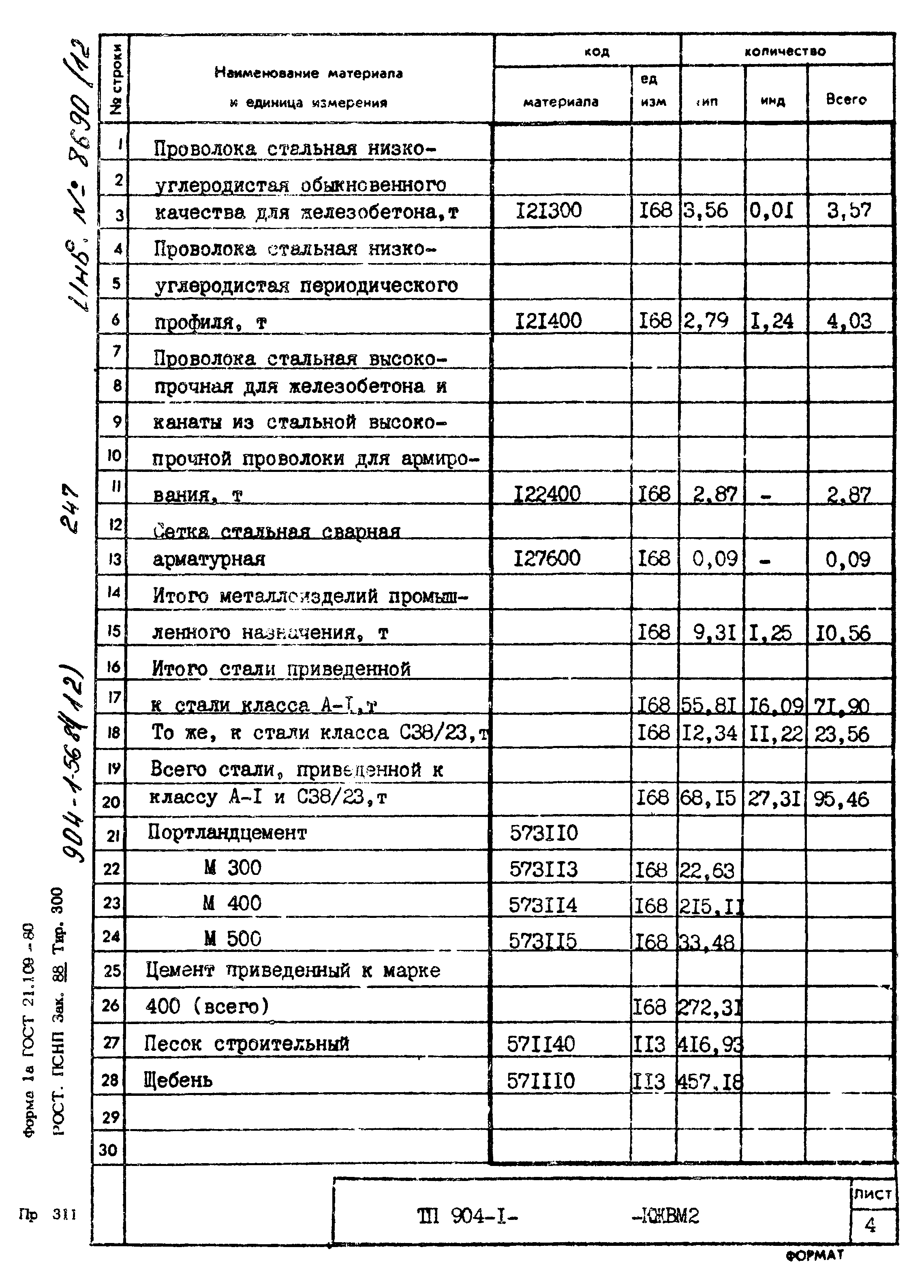 Типовой проект 904-1-56.84