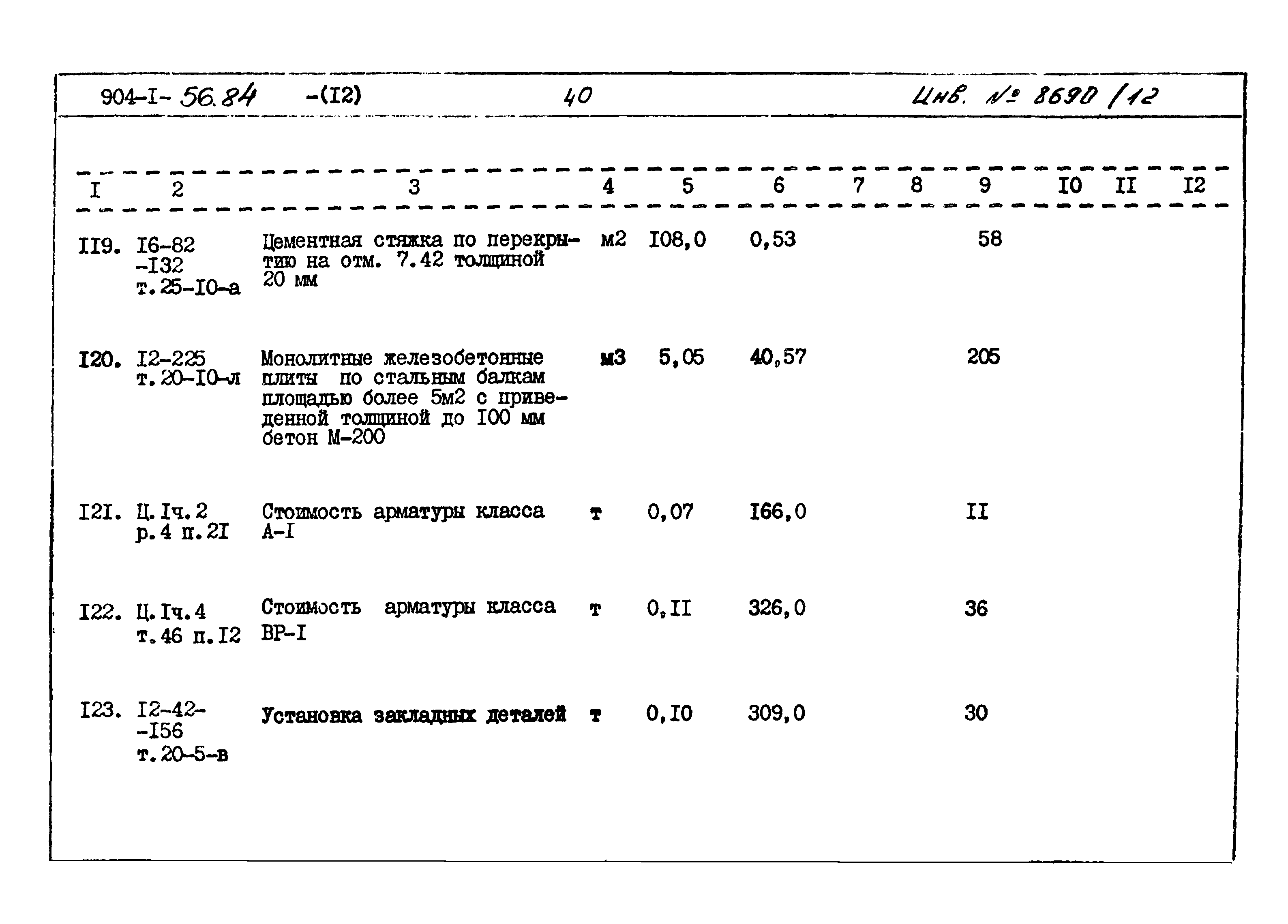 Типовой проект 904-1-56.84