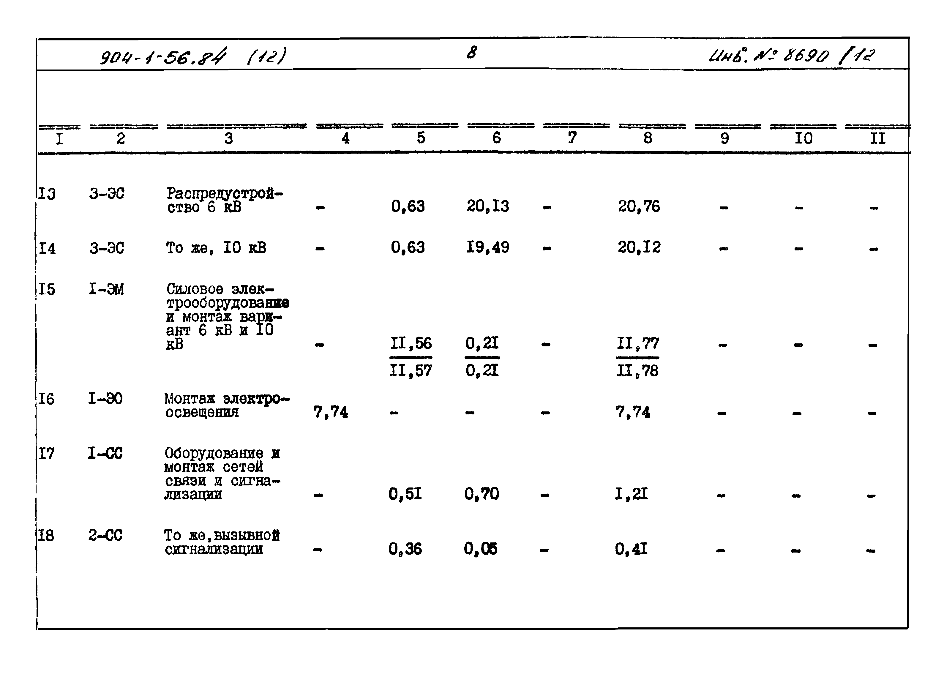 Типовой проект 904-1-56.84