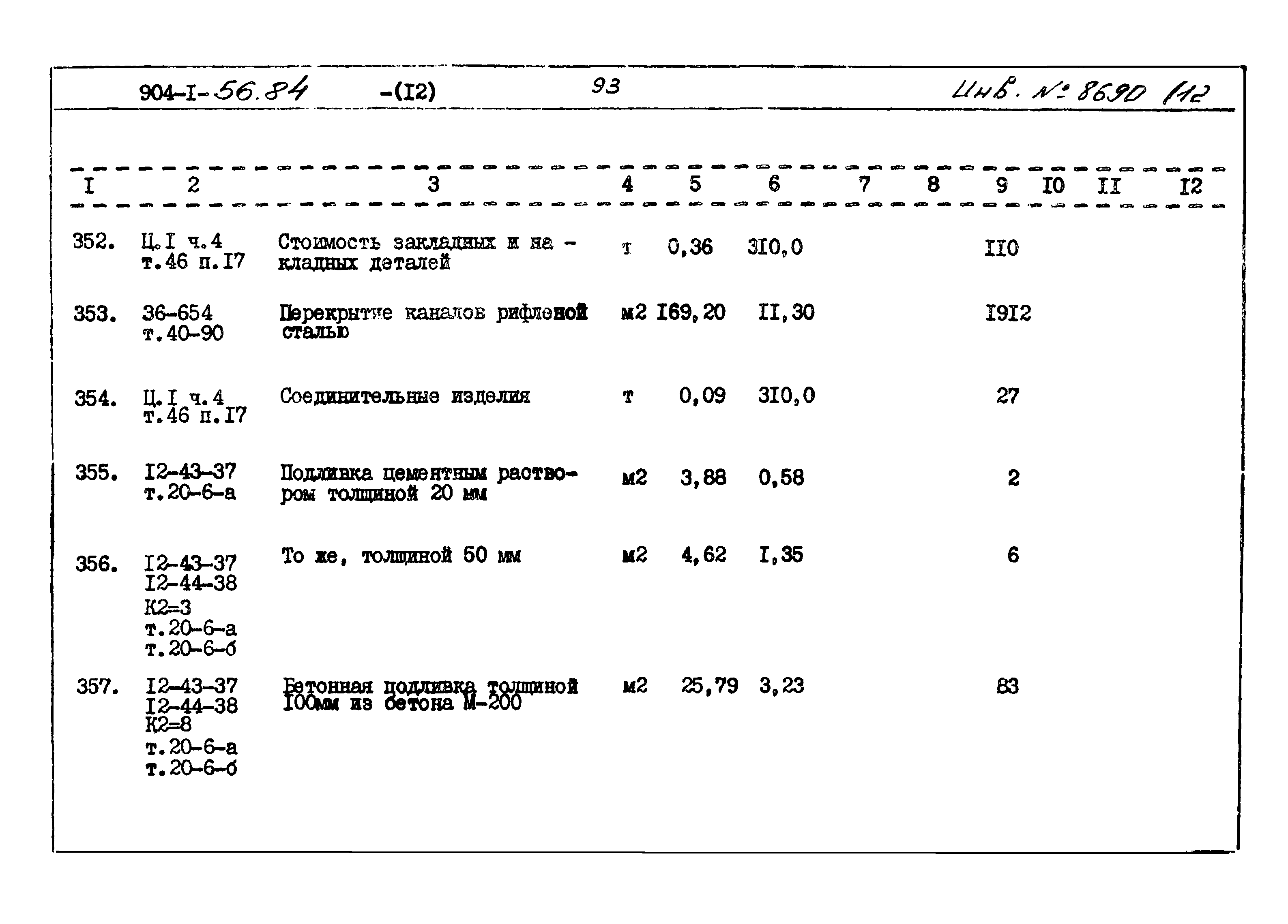 Типовой проект 904-1-56.84