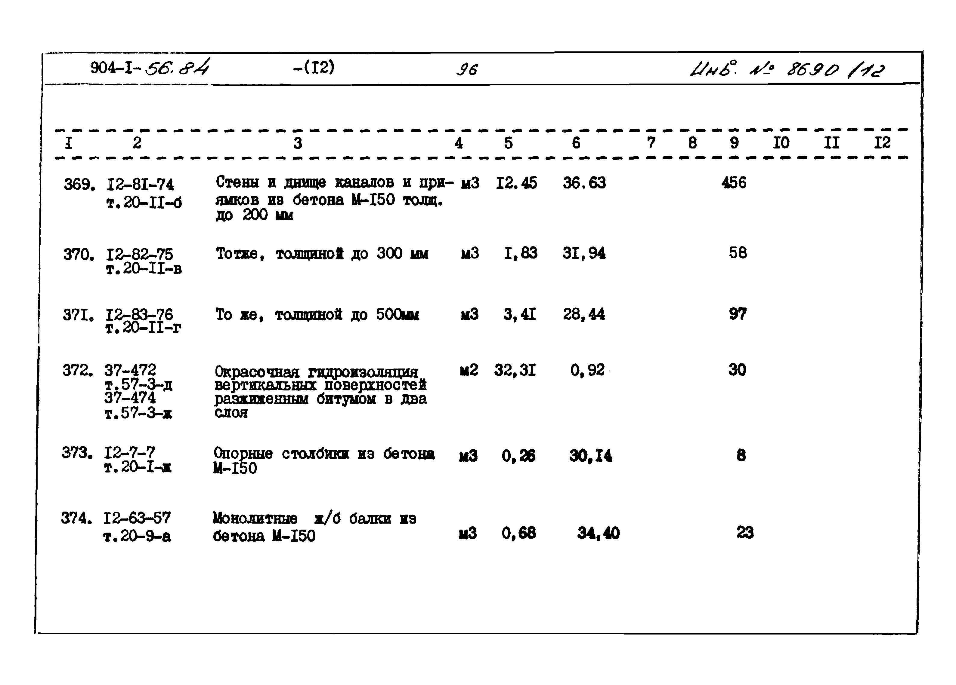 Типовой проект 904-1-56.84
