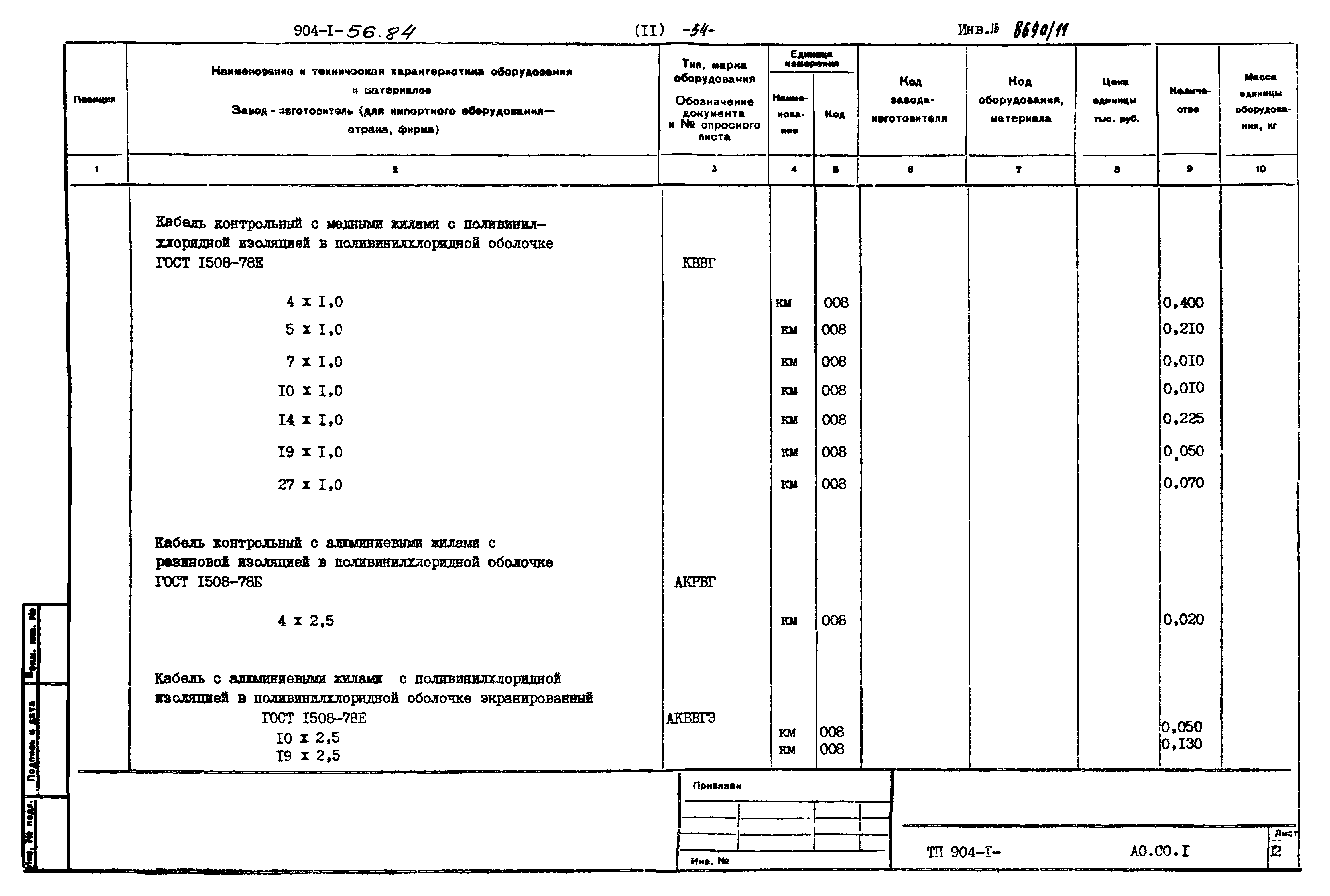 Типовой проект 904-1-56.84
