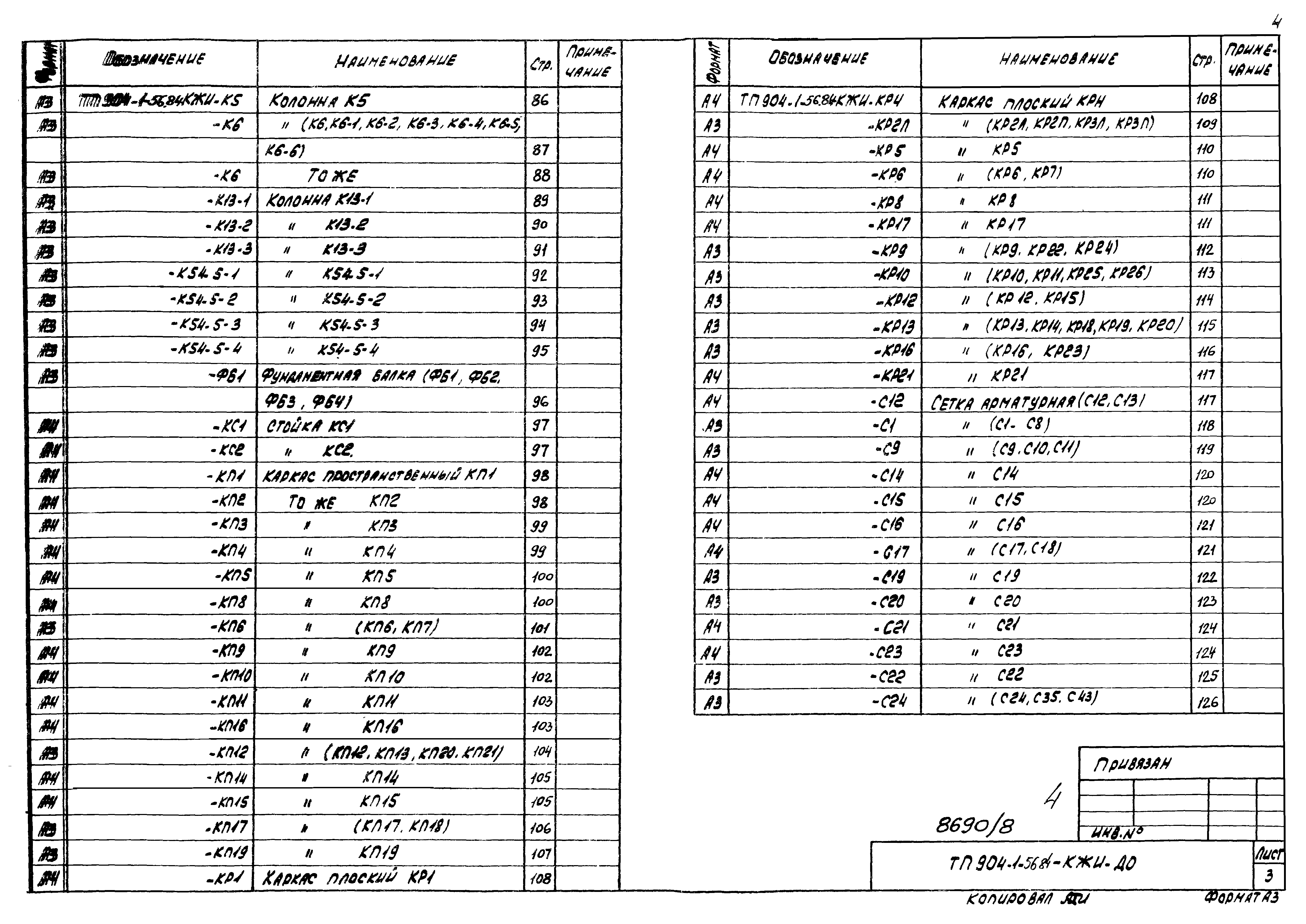 Типовой проект 904-1-56.84