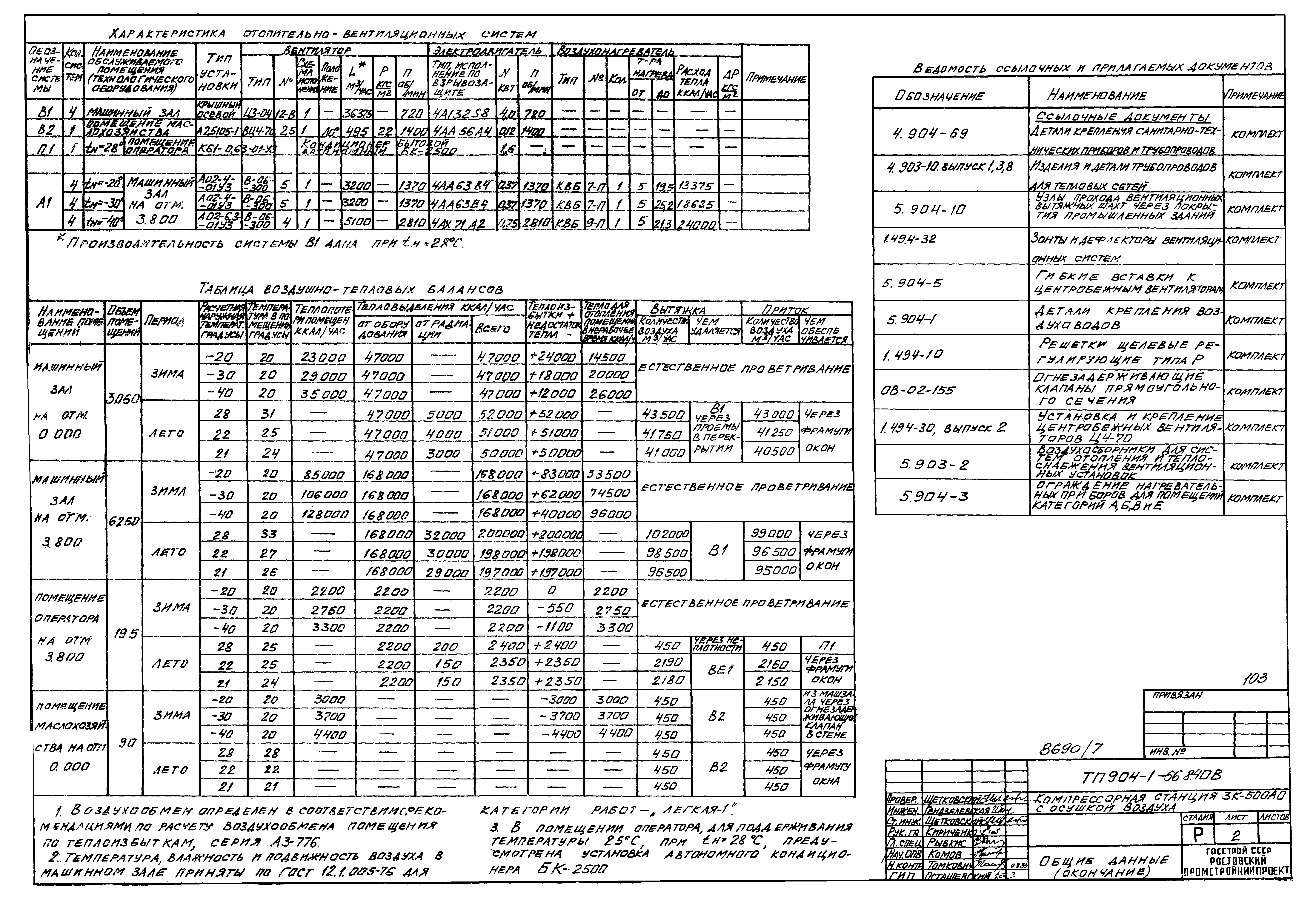 Типовой проект 904-1-56.84