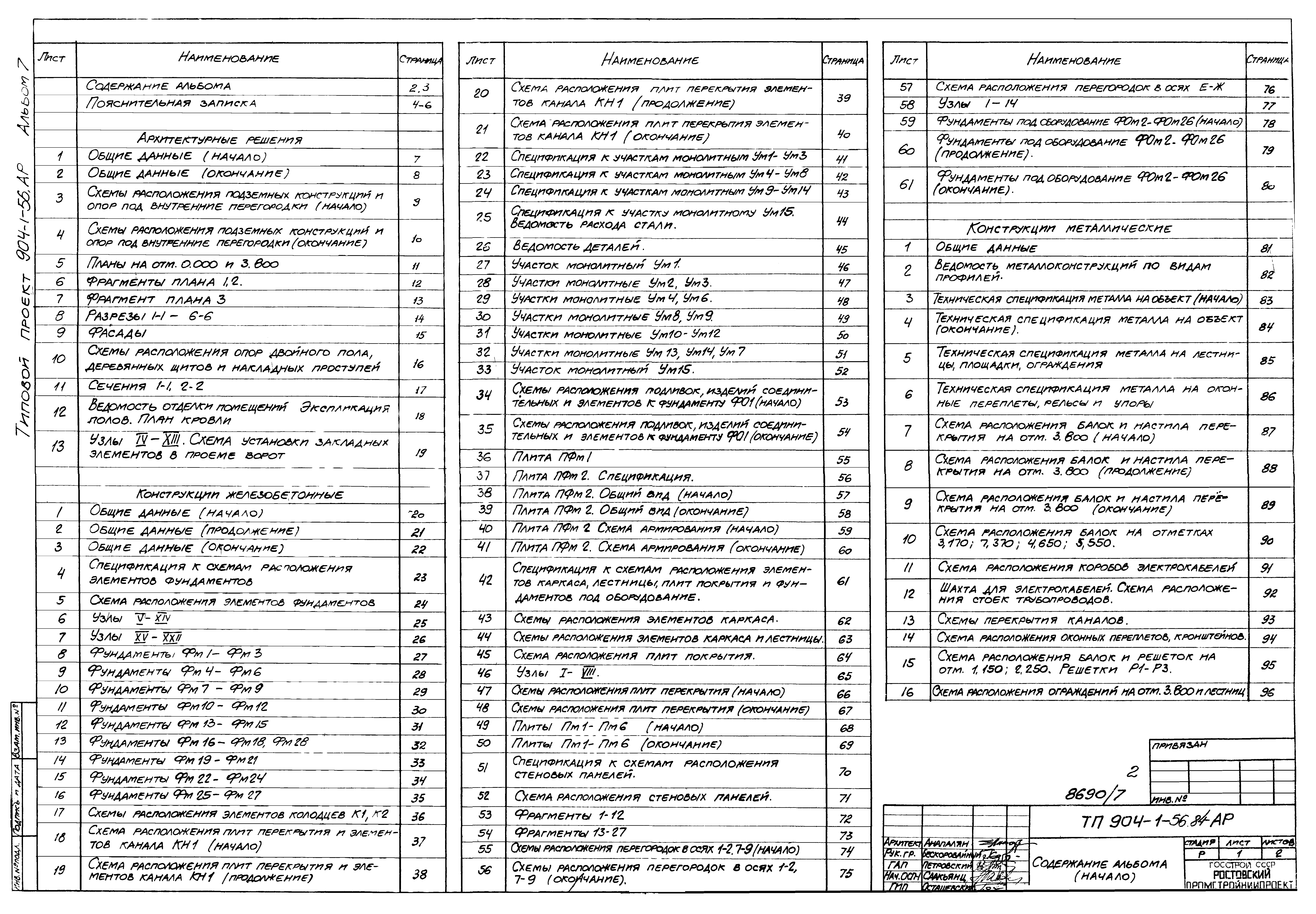 Типовой проект 904-1-56.84