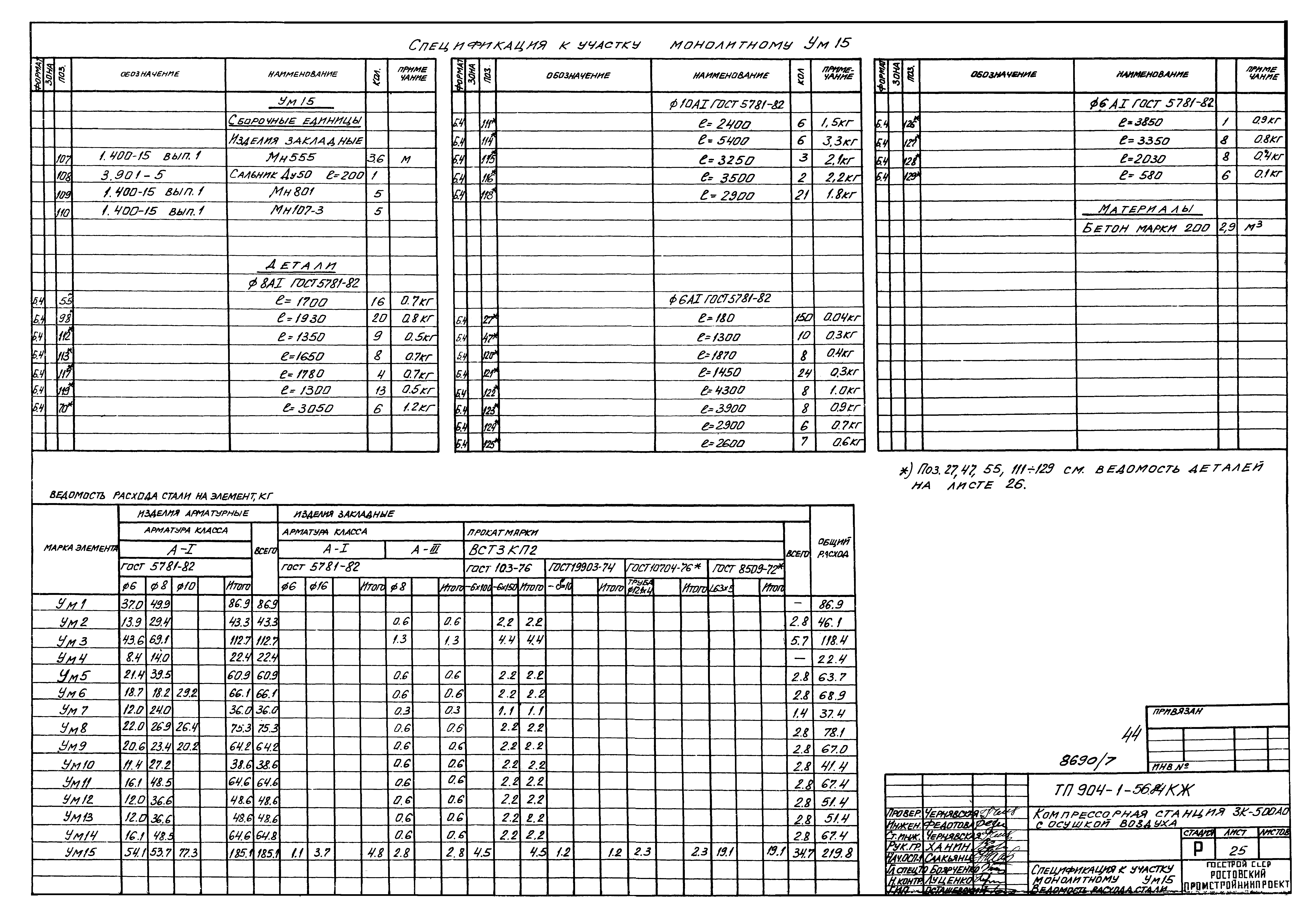Типовой проект 904-1-56.84