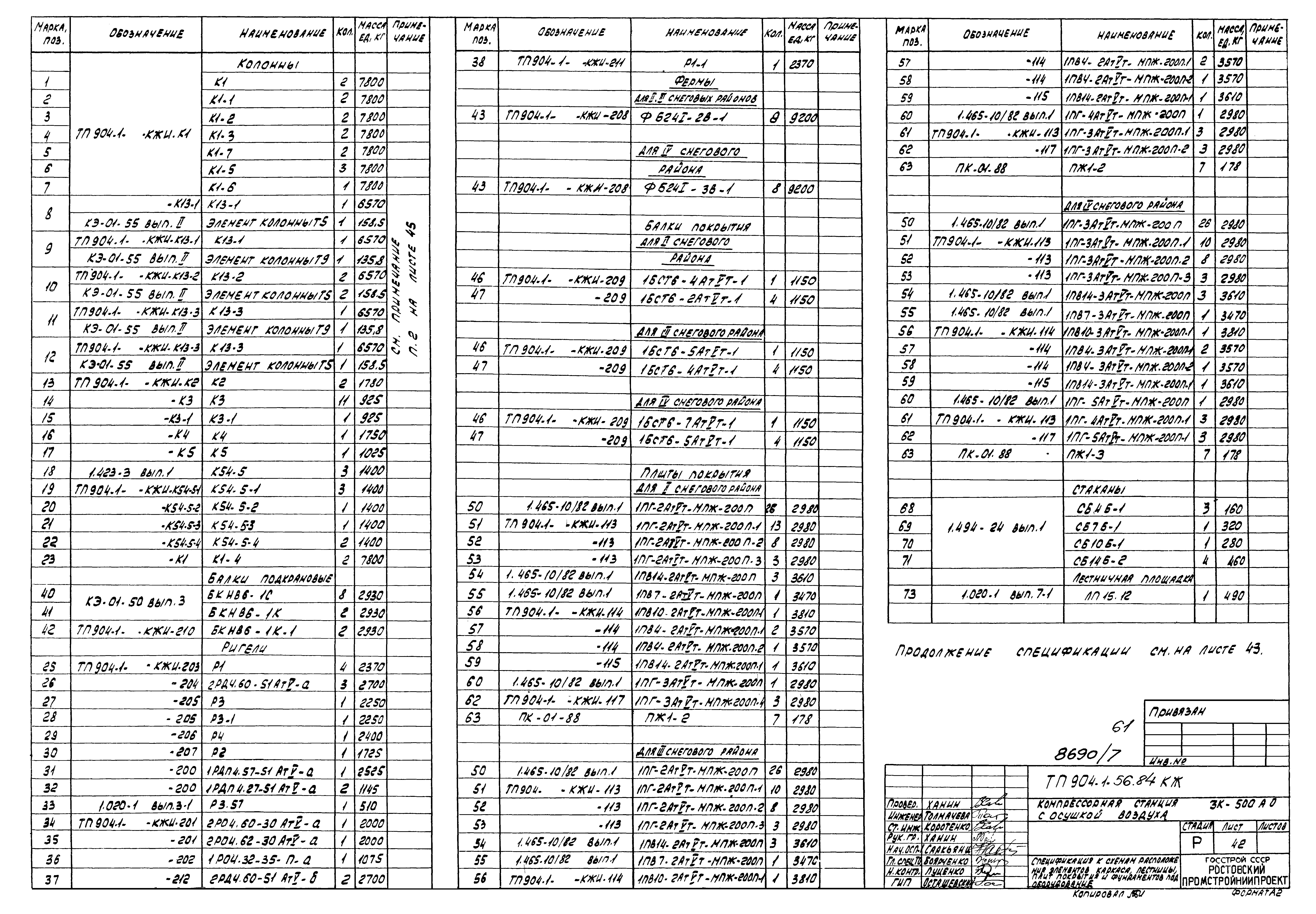Типовой проект 904-1-56.84