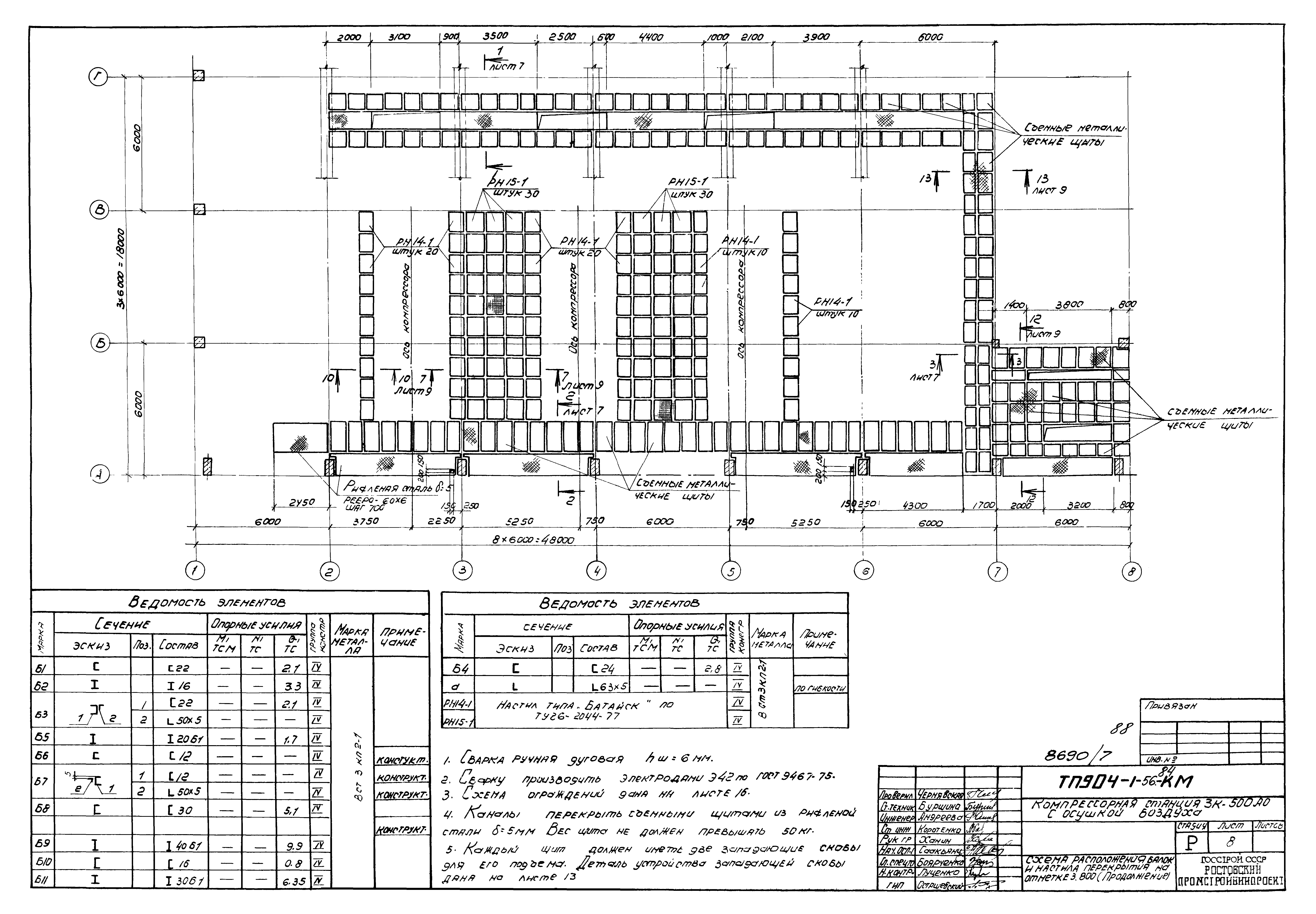 Типовой проект 904-1-56.84