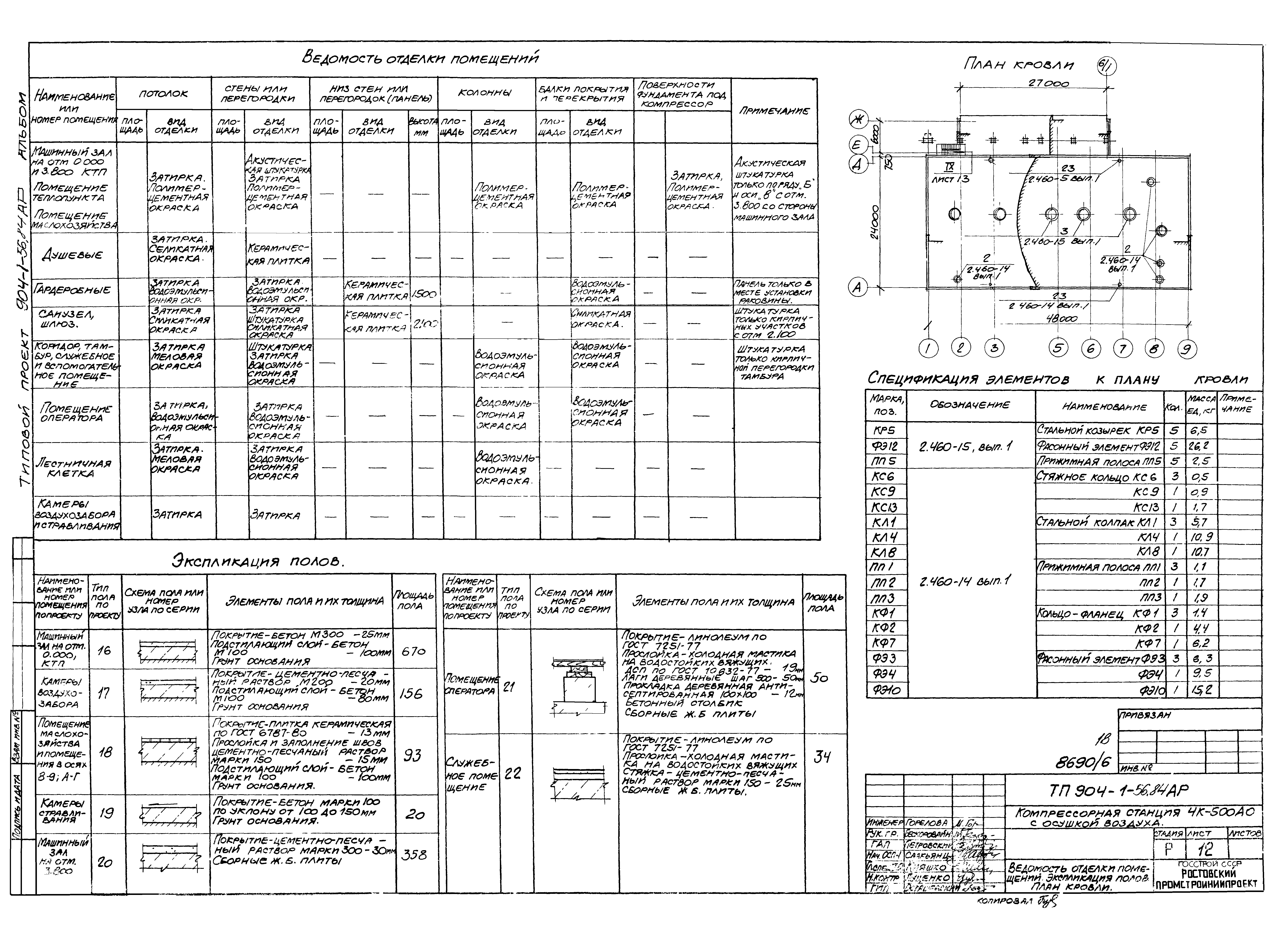 Типовой проект 904-1-56.84