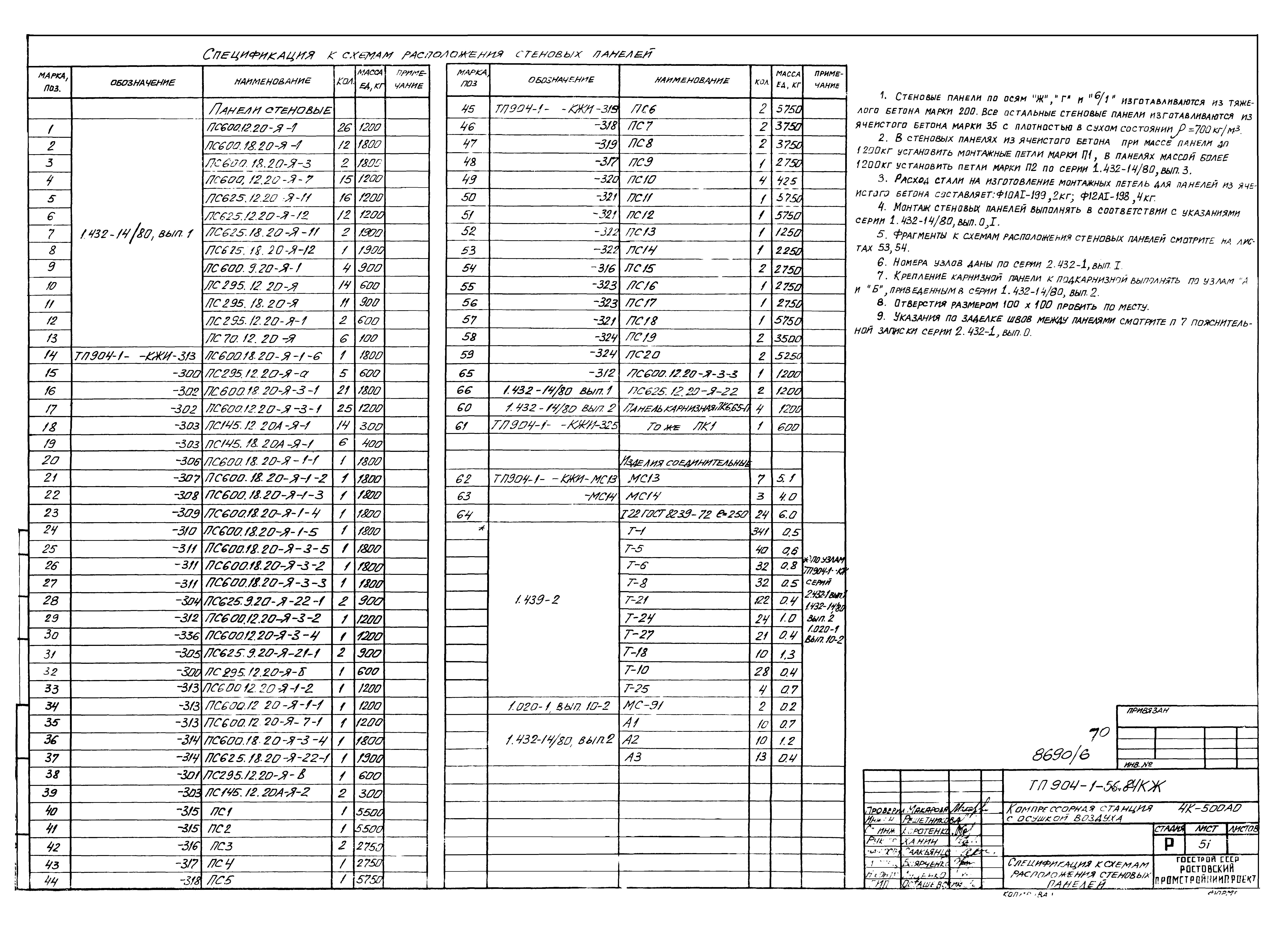 Типовой проект 904-1-56.84