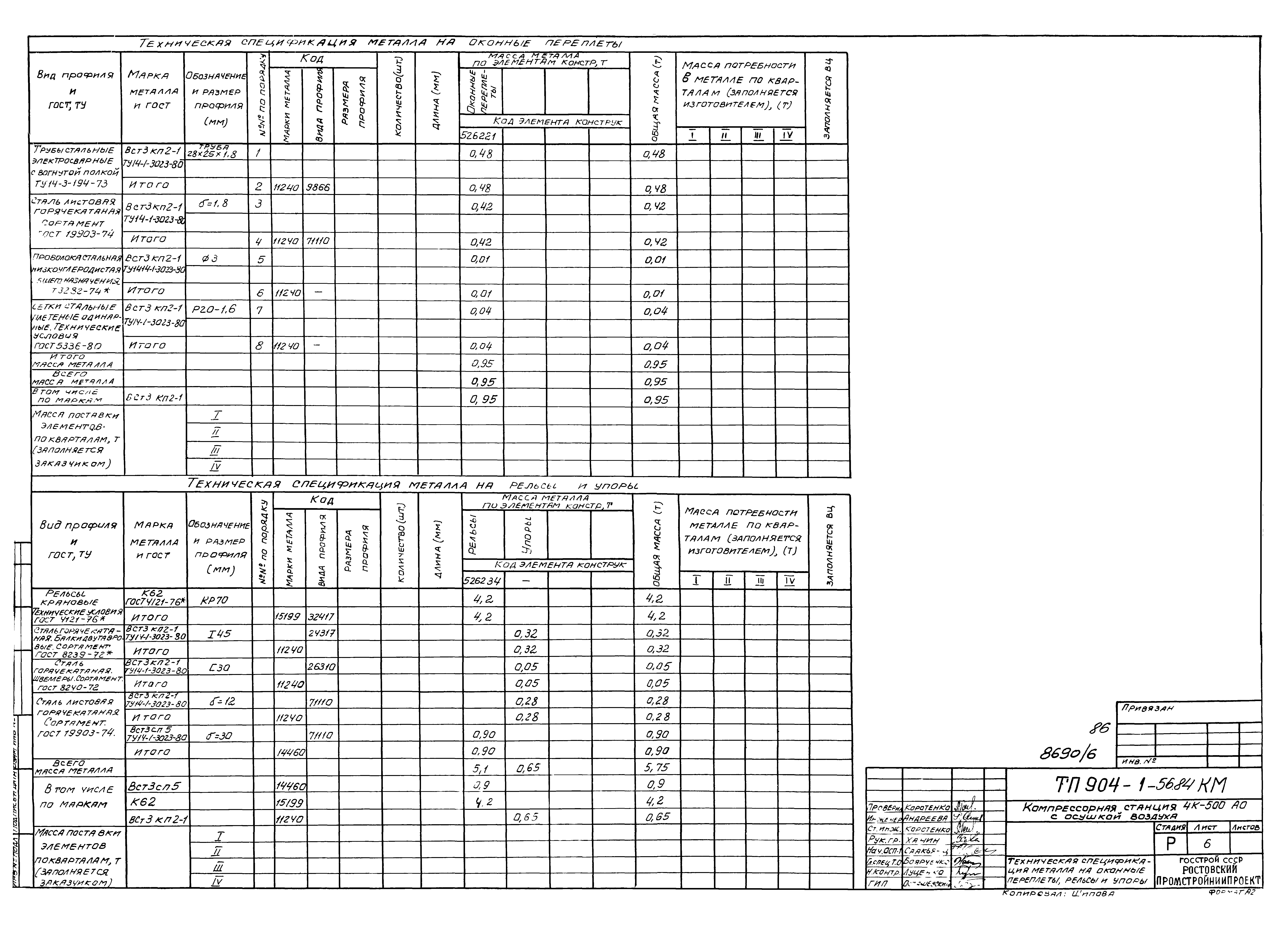 Типовой проект 904-1-56.84