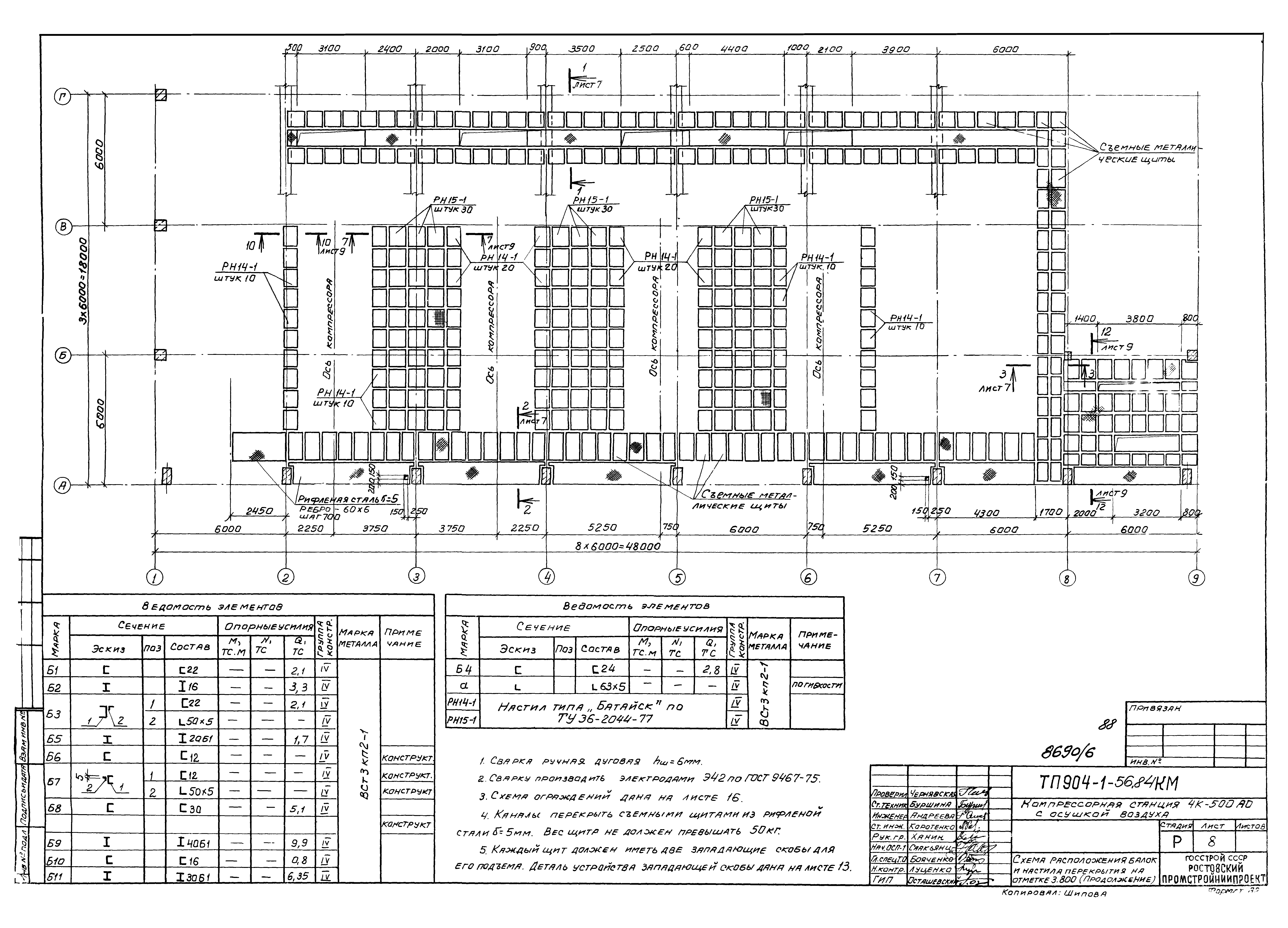 Типовой проект 904-1-56.84