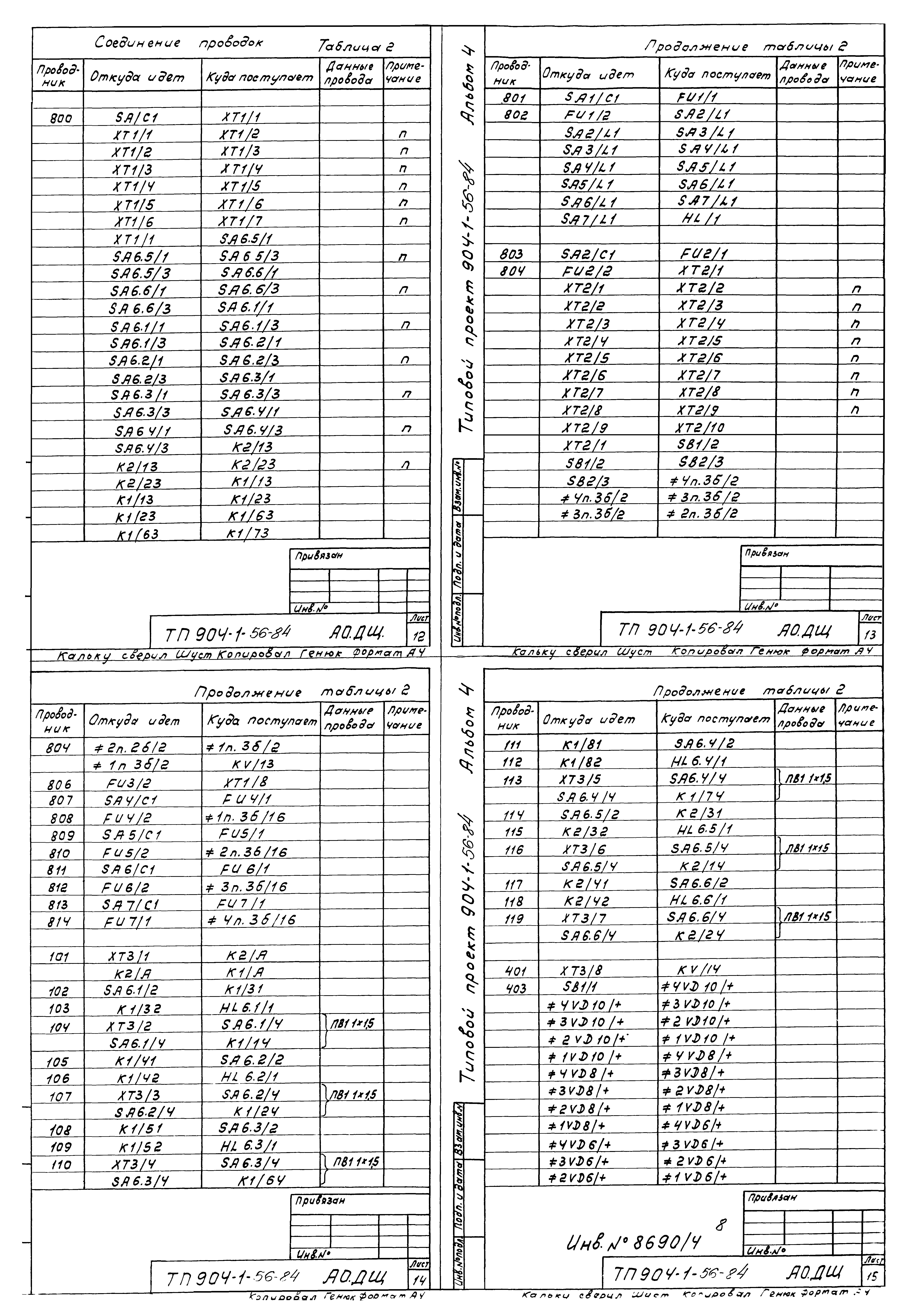 Типовой проект 904-1-56.84