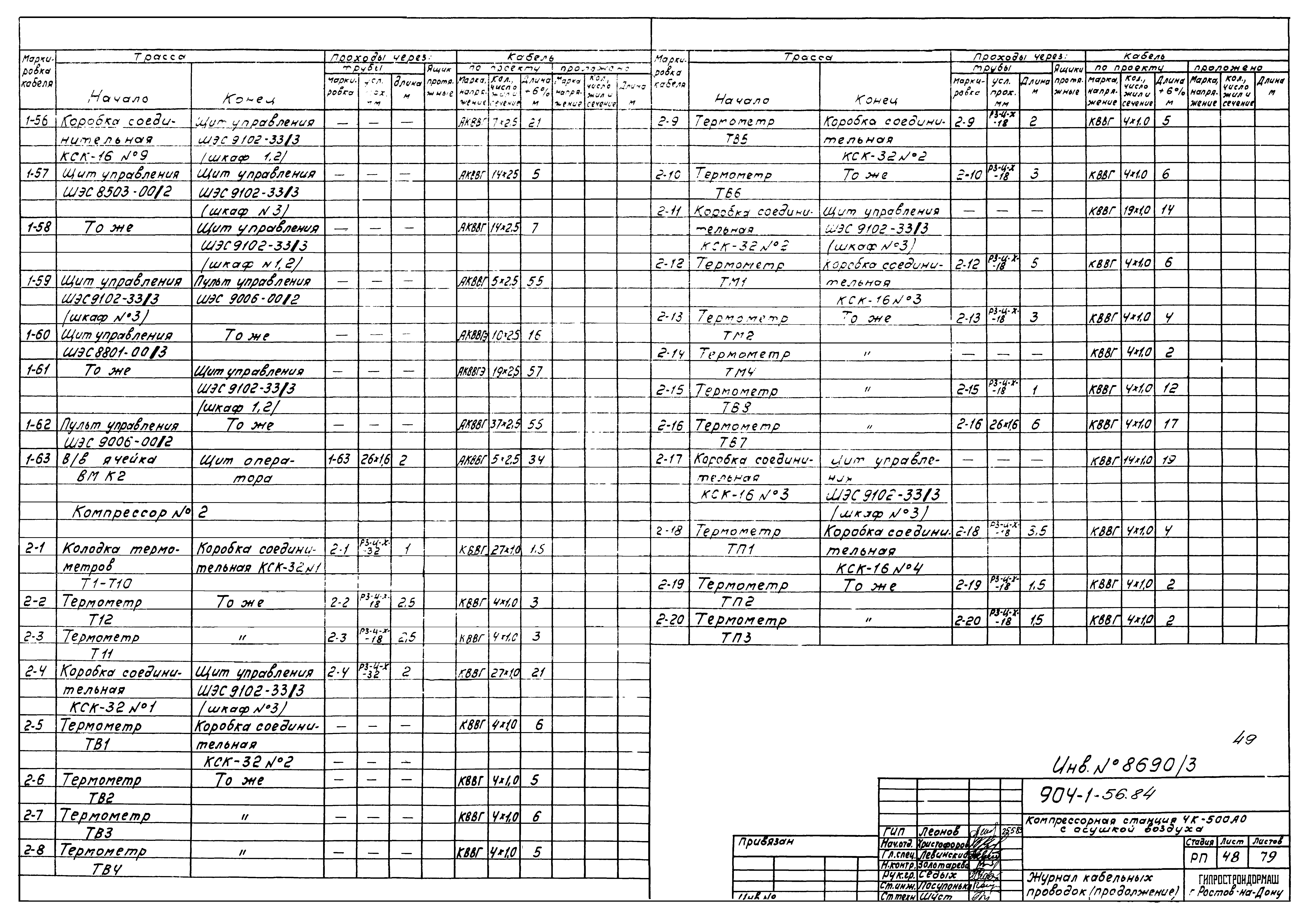 Типовой проект 904-1-56.84