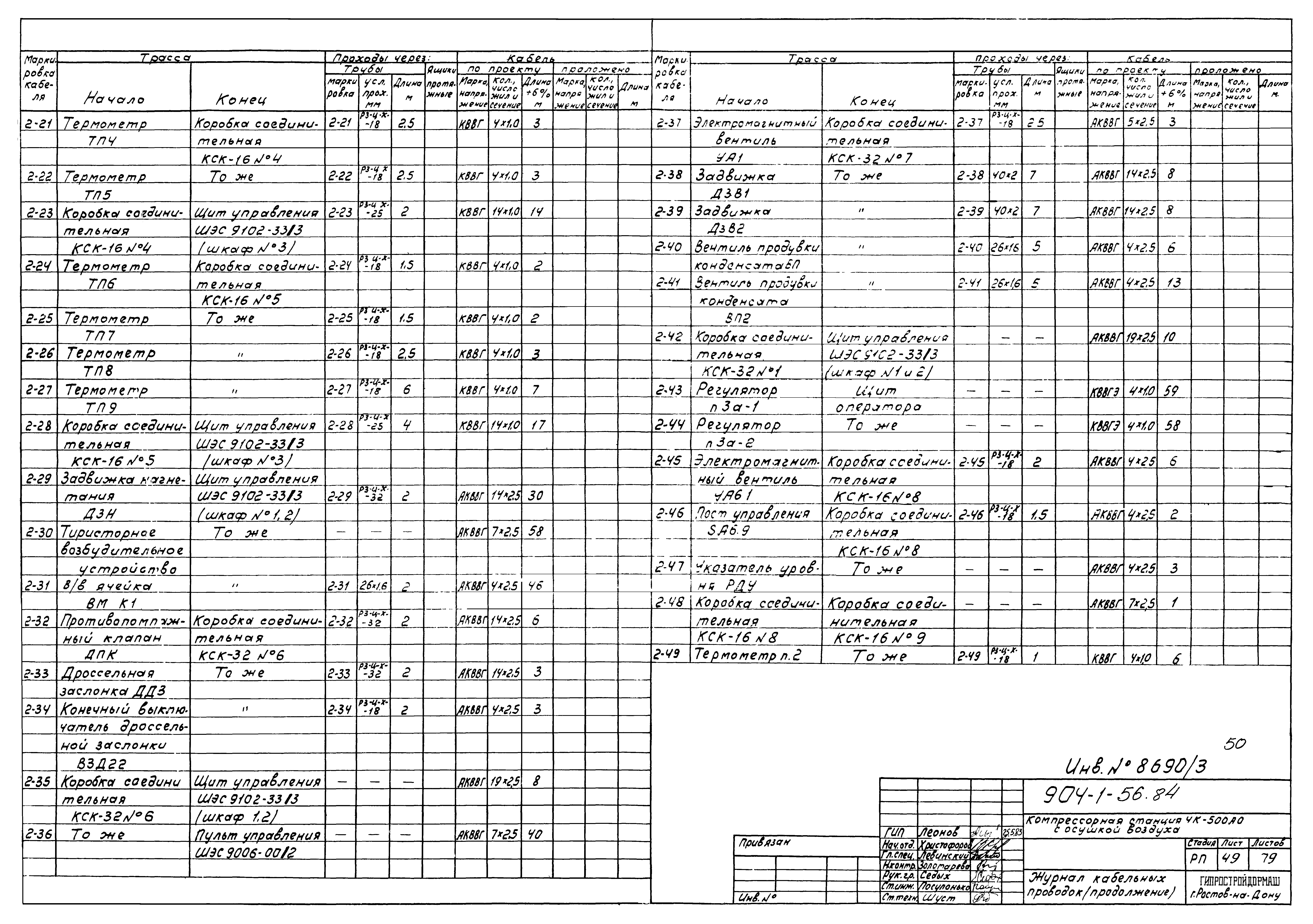Типовой проект 904-1-56.84