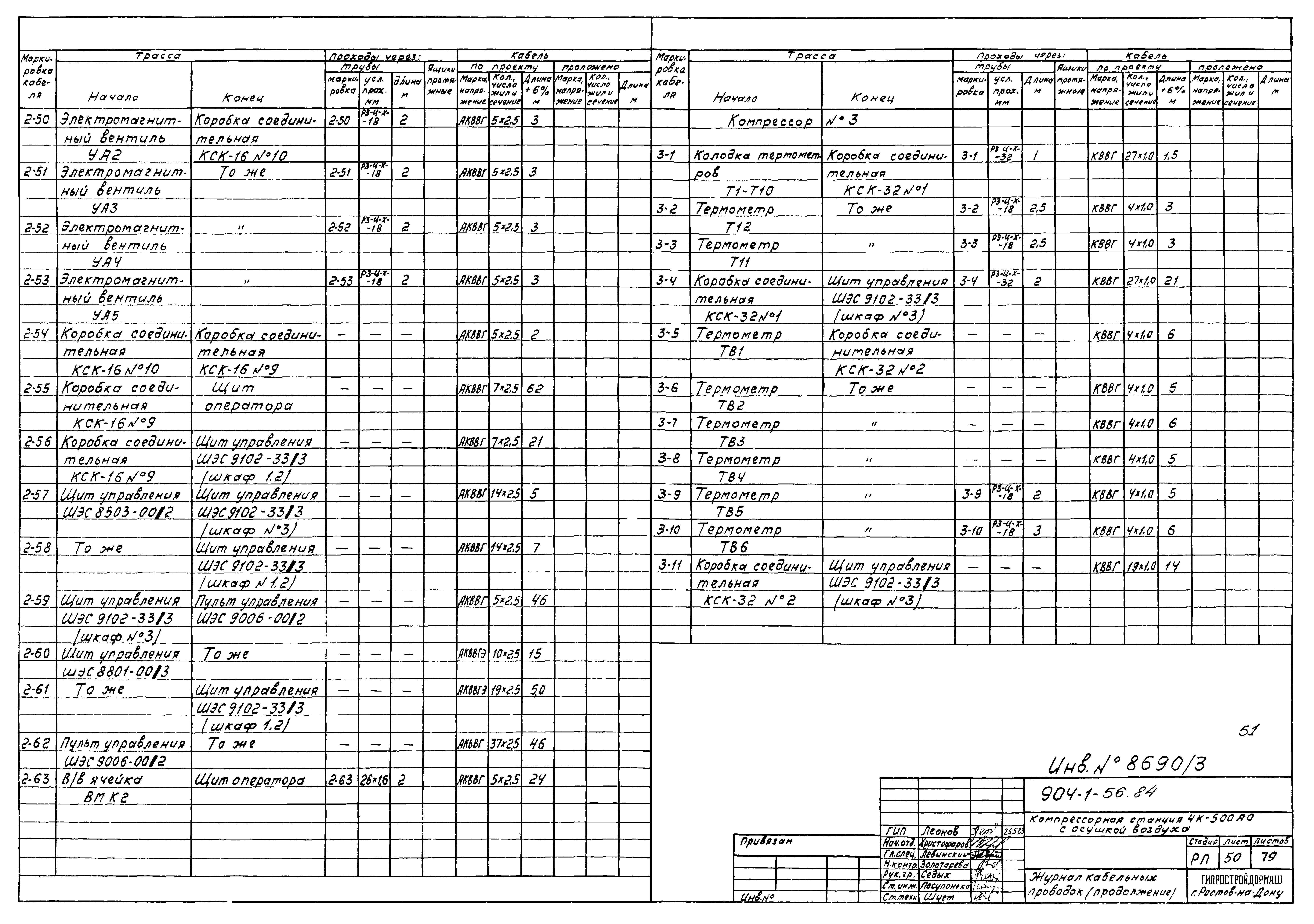 Типовой проект 904-1-56.84