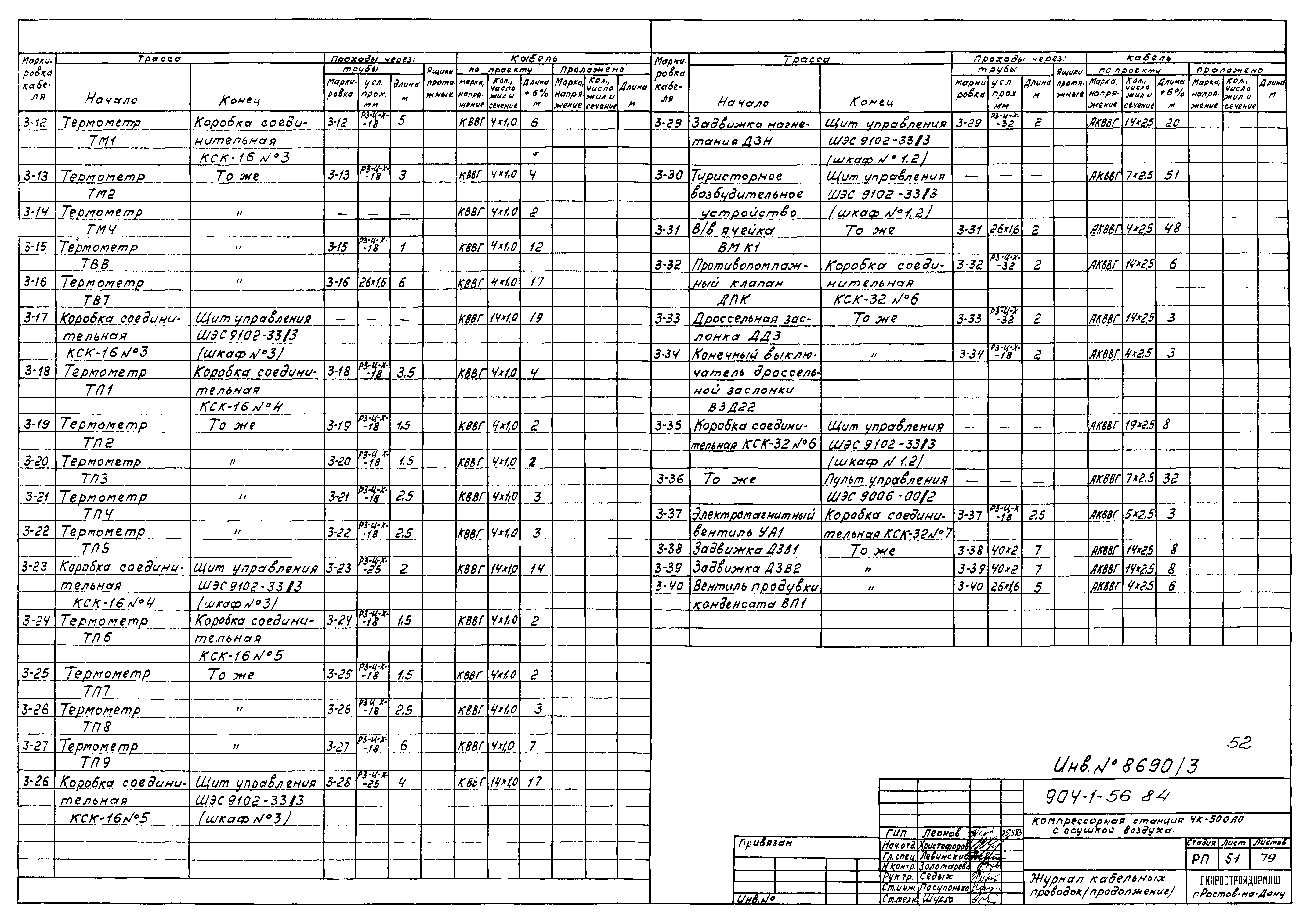 Типовой проект 904-1-56.84
