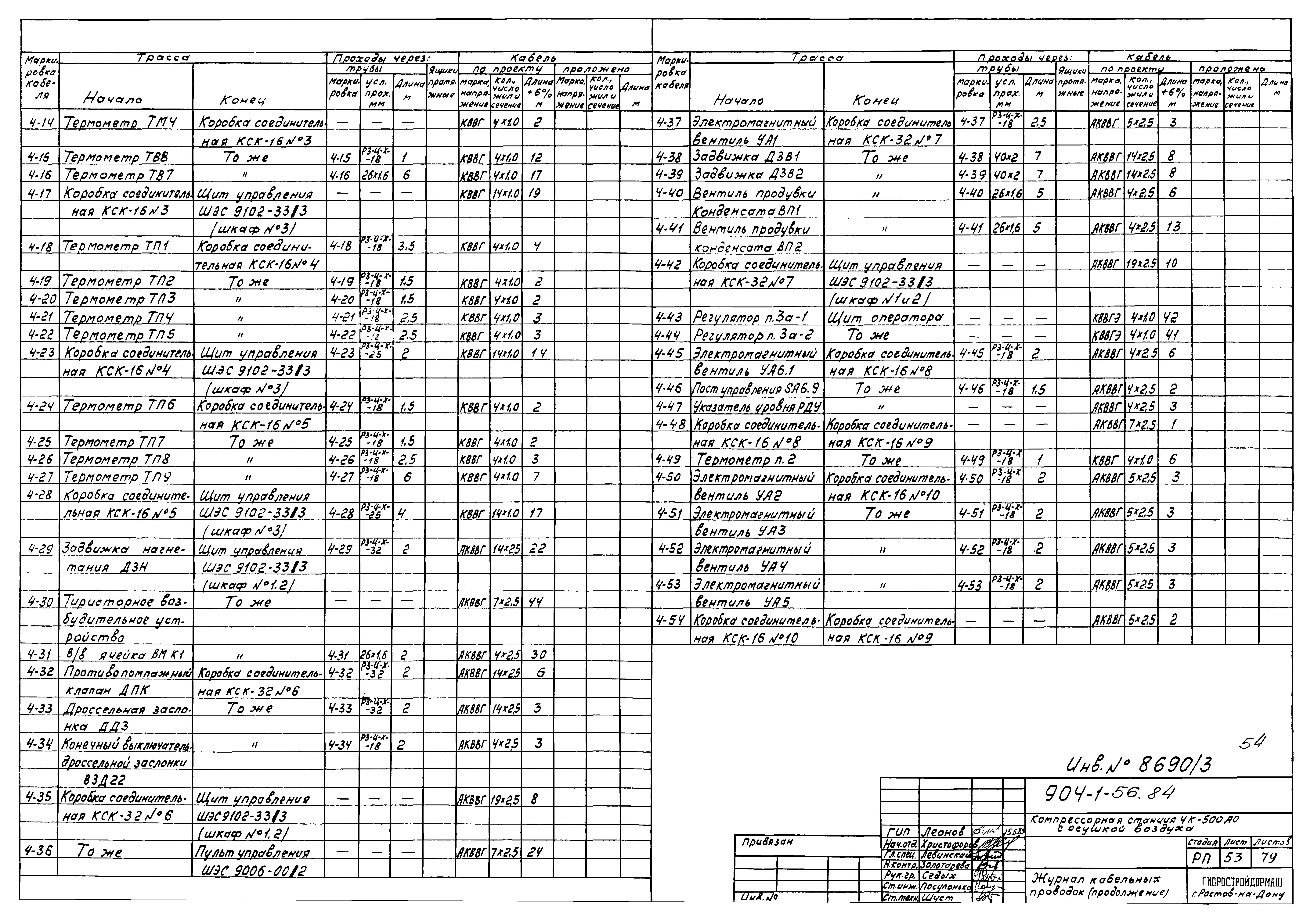 Типовой проект 904-1-56.84
