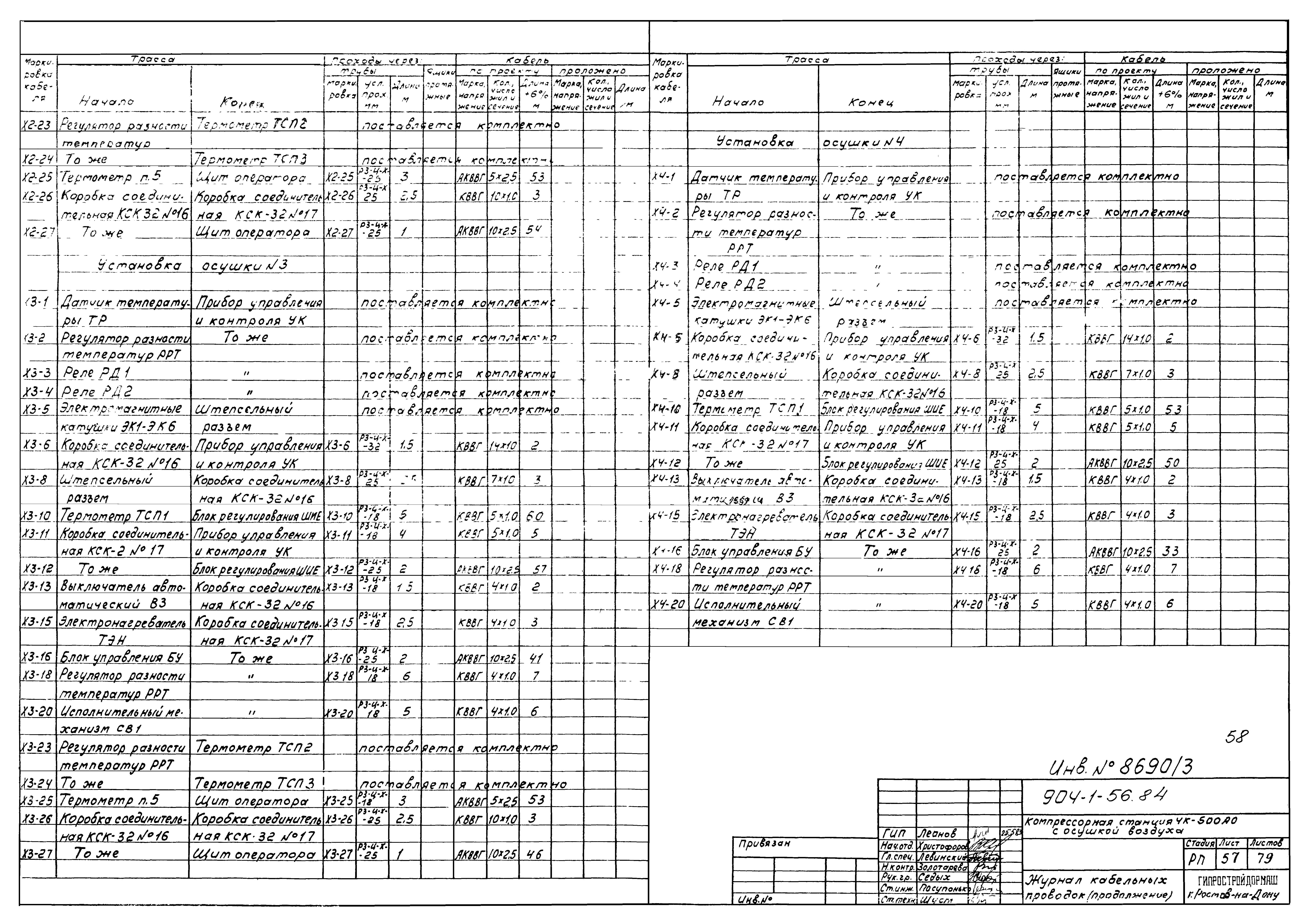Типовой проект 904-1-56.84