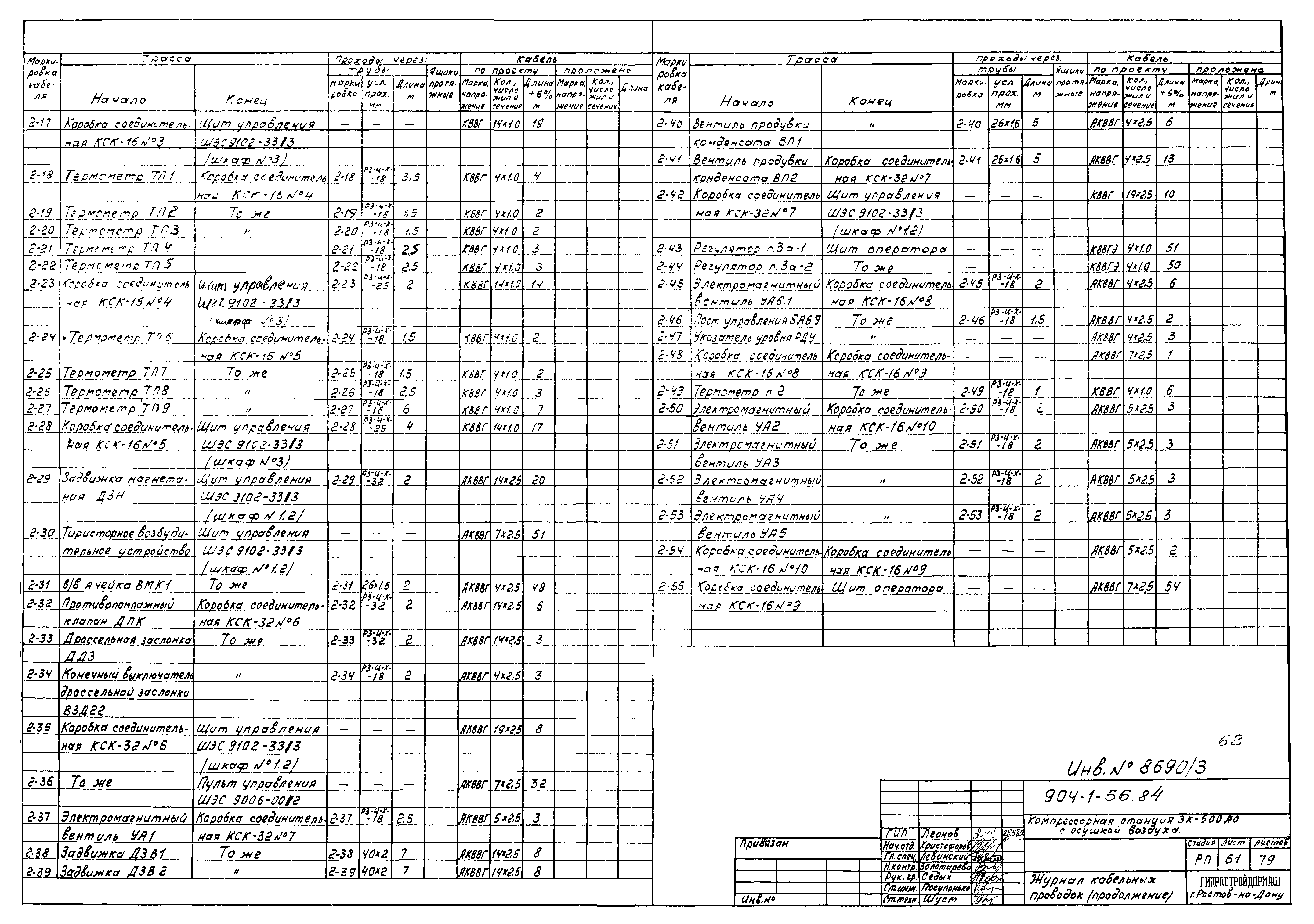 Типовой проект 904-1-56.84