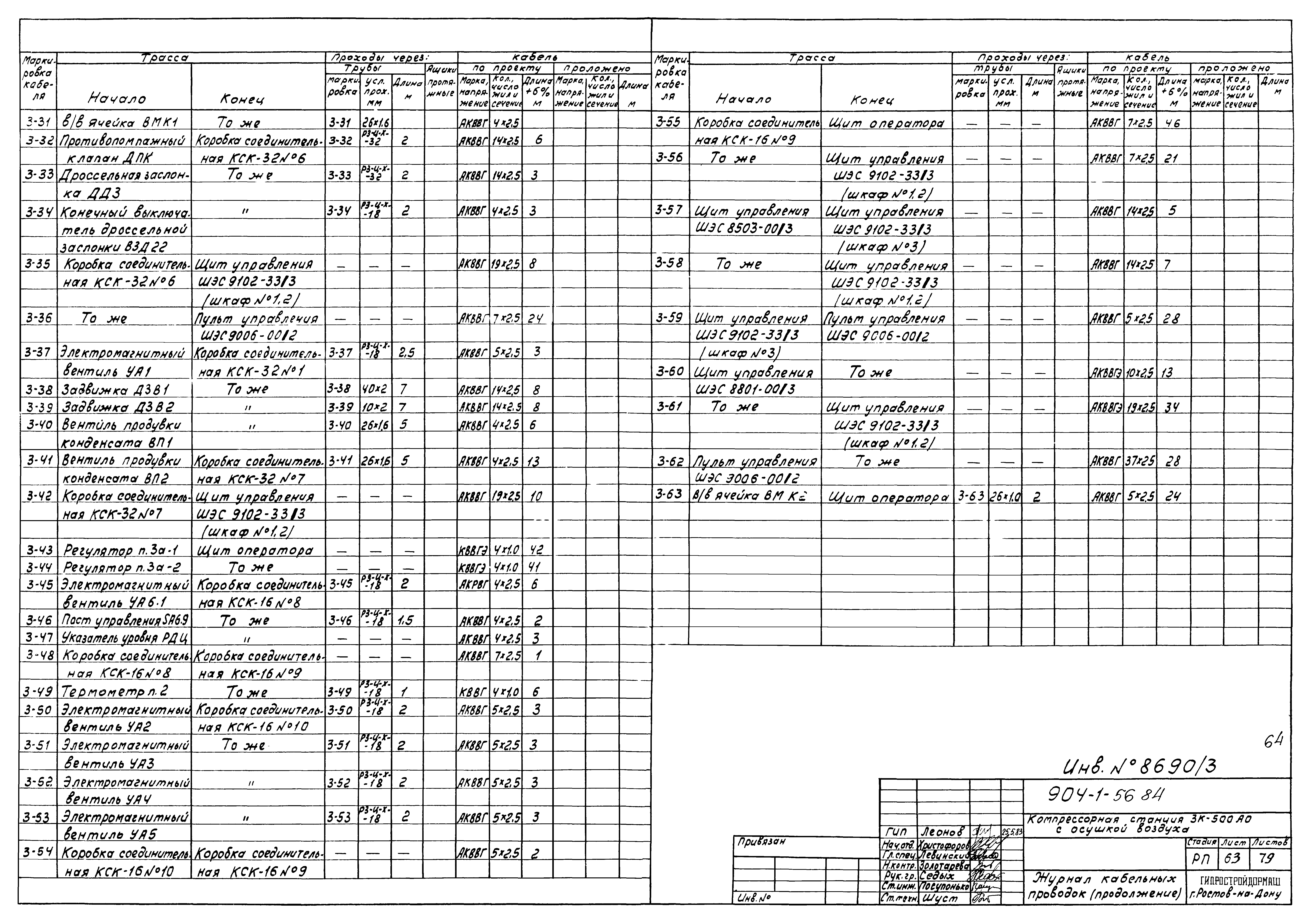 Типовой проект 904-1-56.84