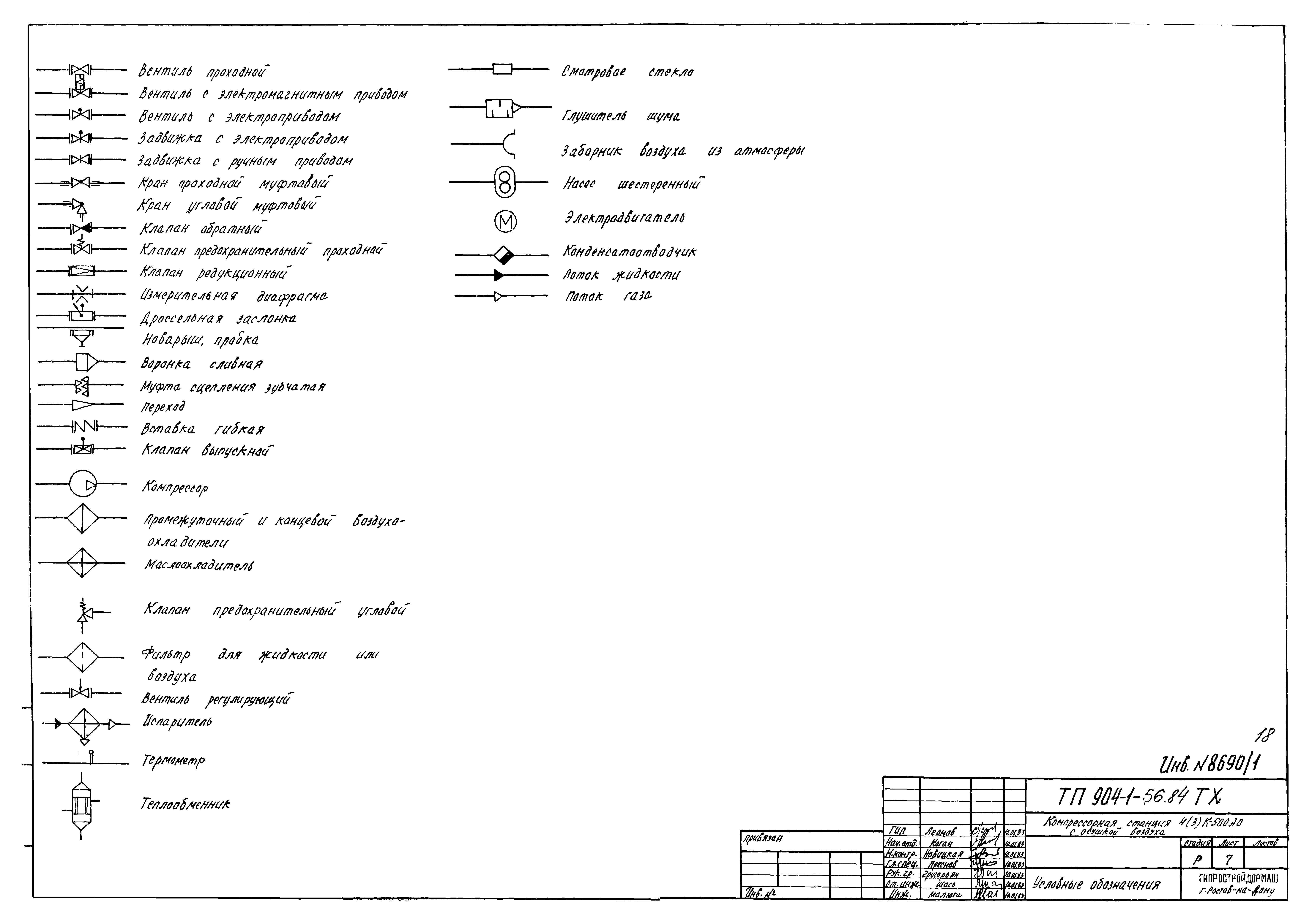 Типовой проект 904-1-56.84