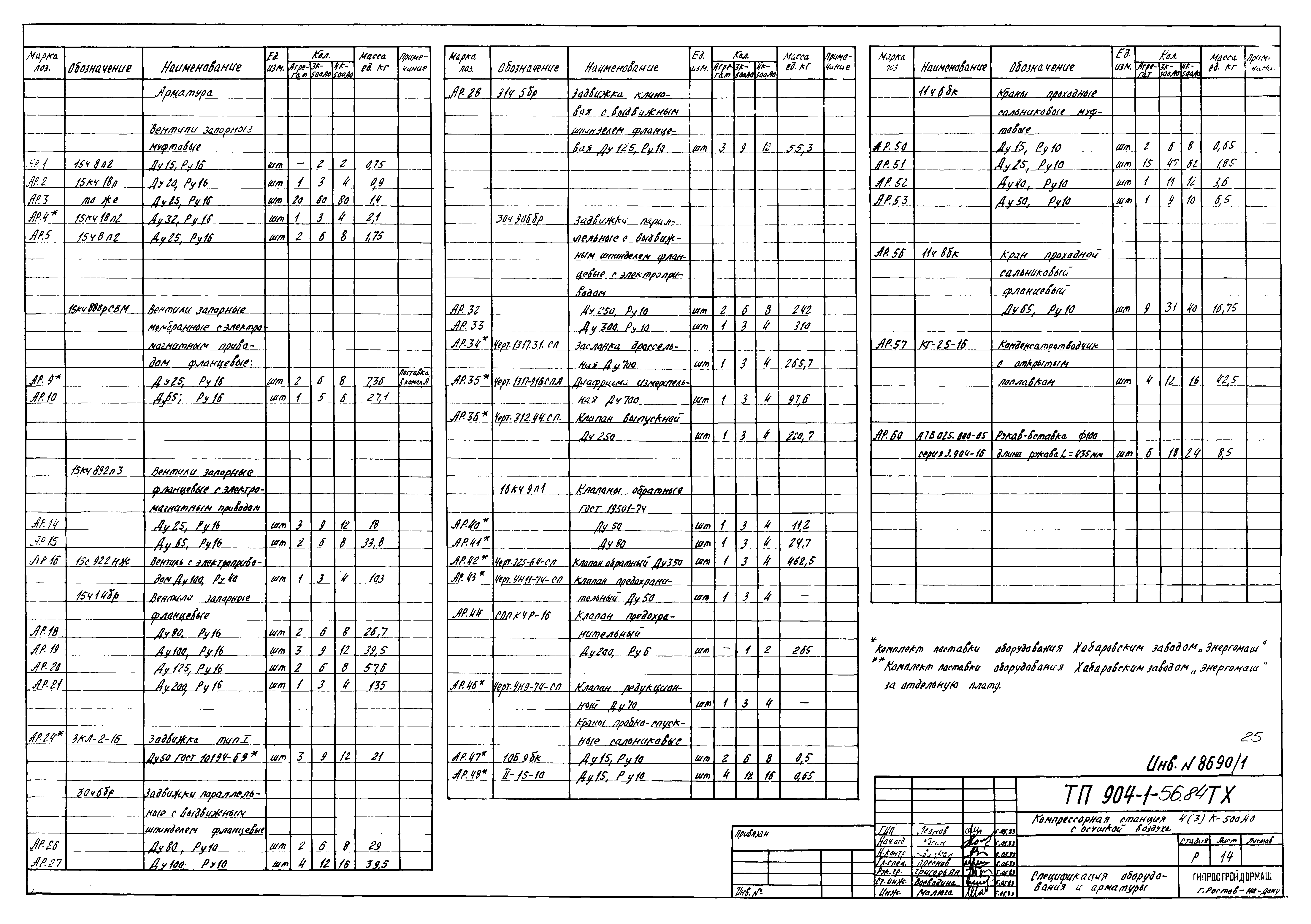 Типовой проект 904-1-56.84