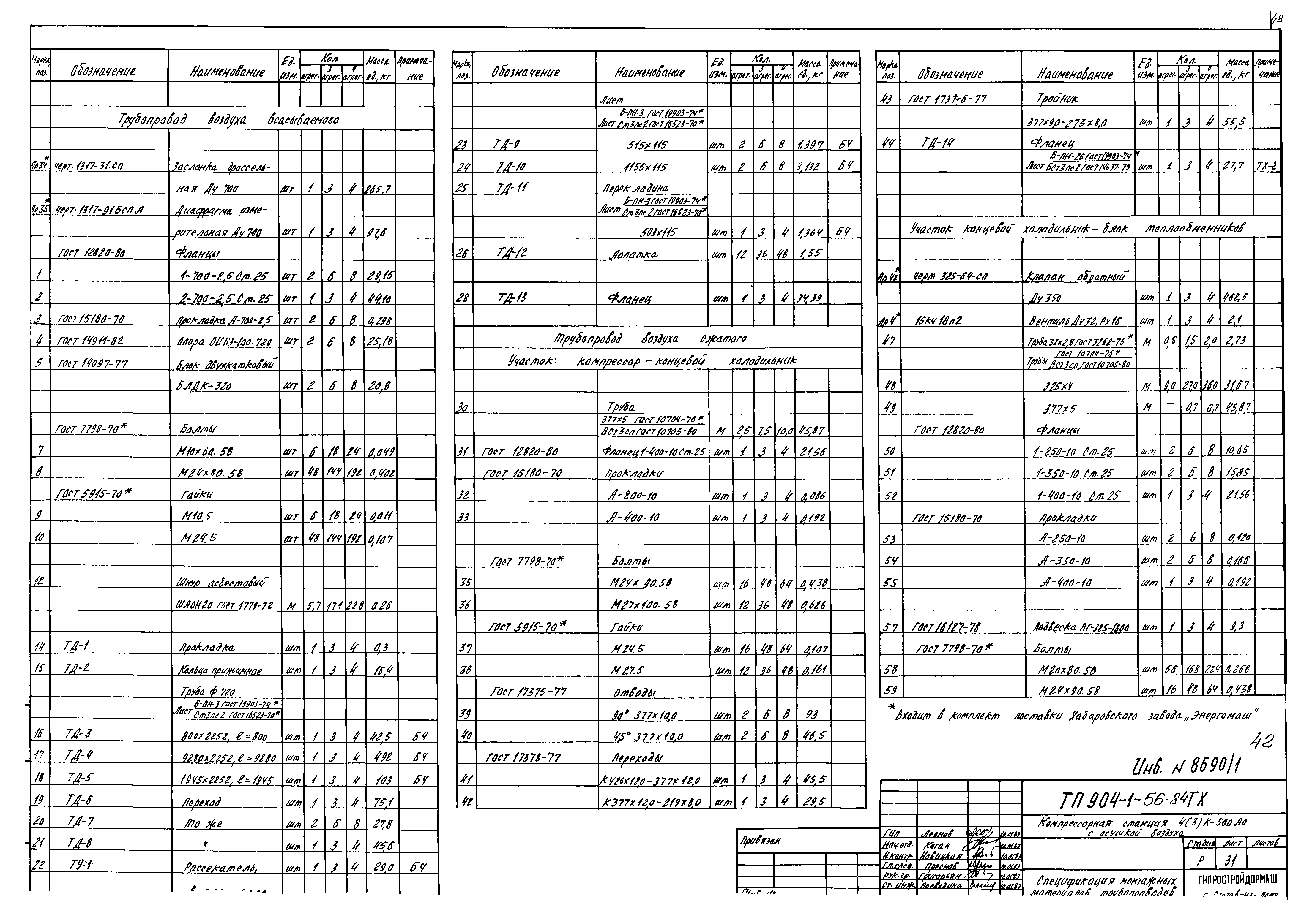 Типовой проект 904-1-56.84
