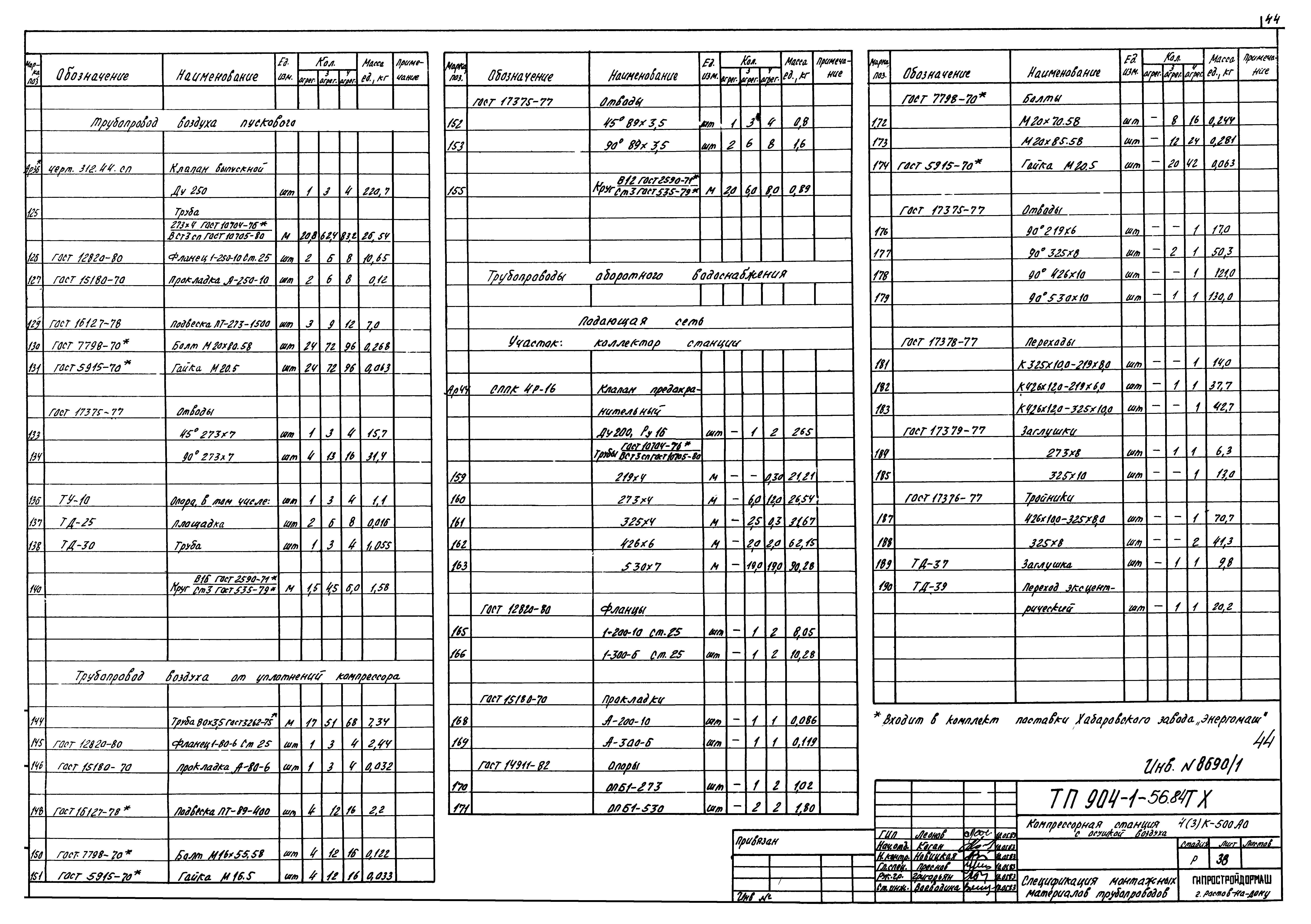 Типовой проект 904-1-56.84