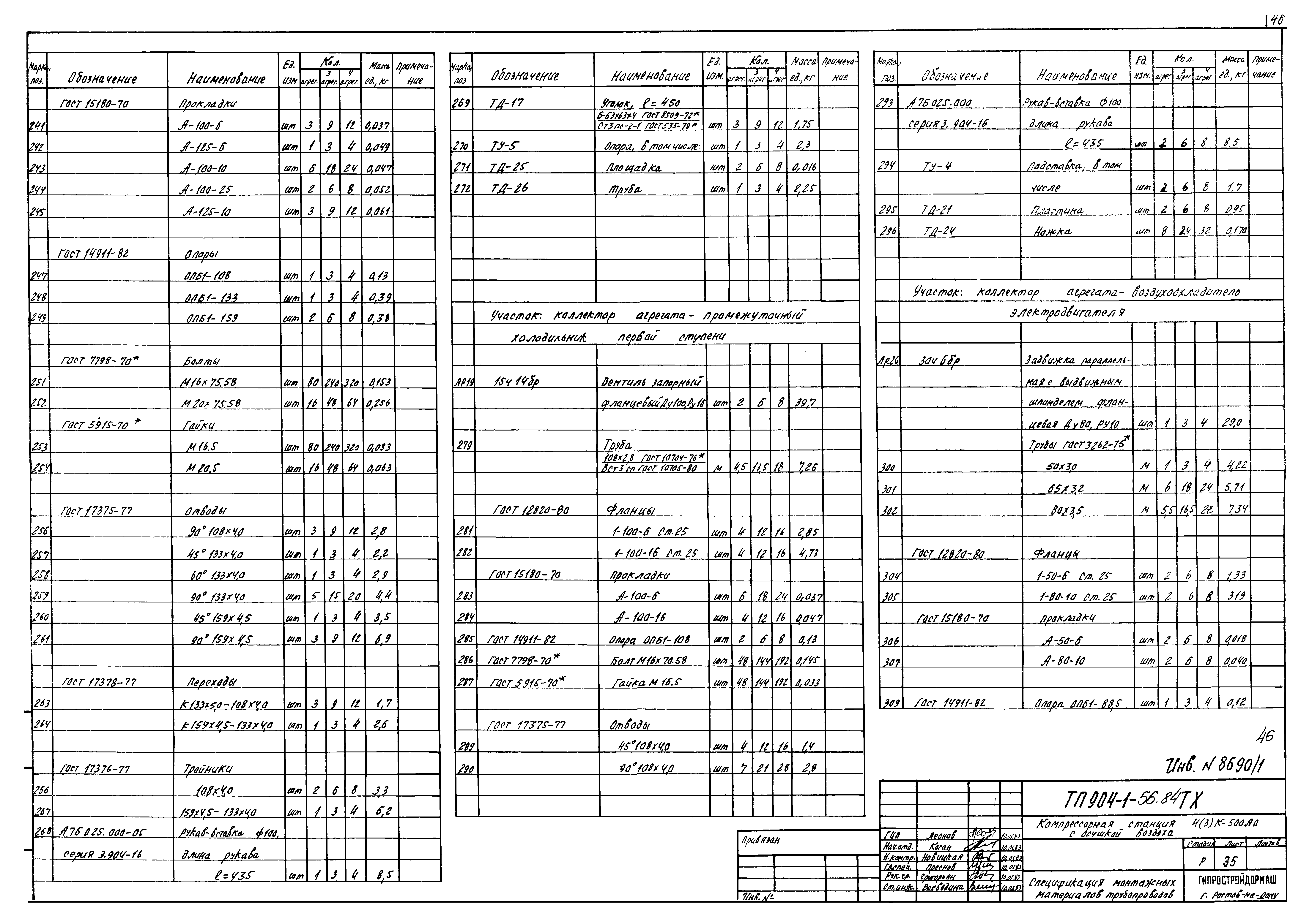 Типовой проект 904-1-56.84