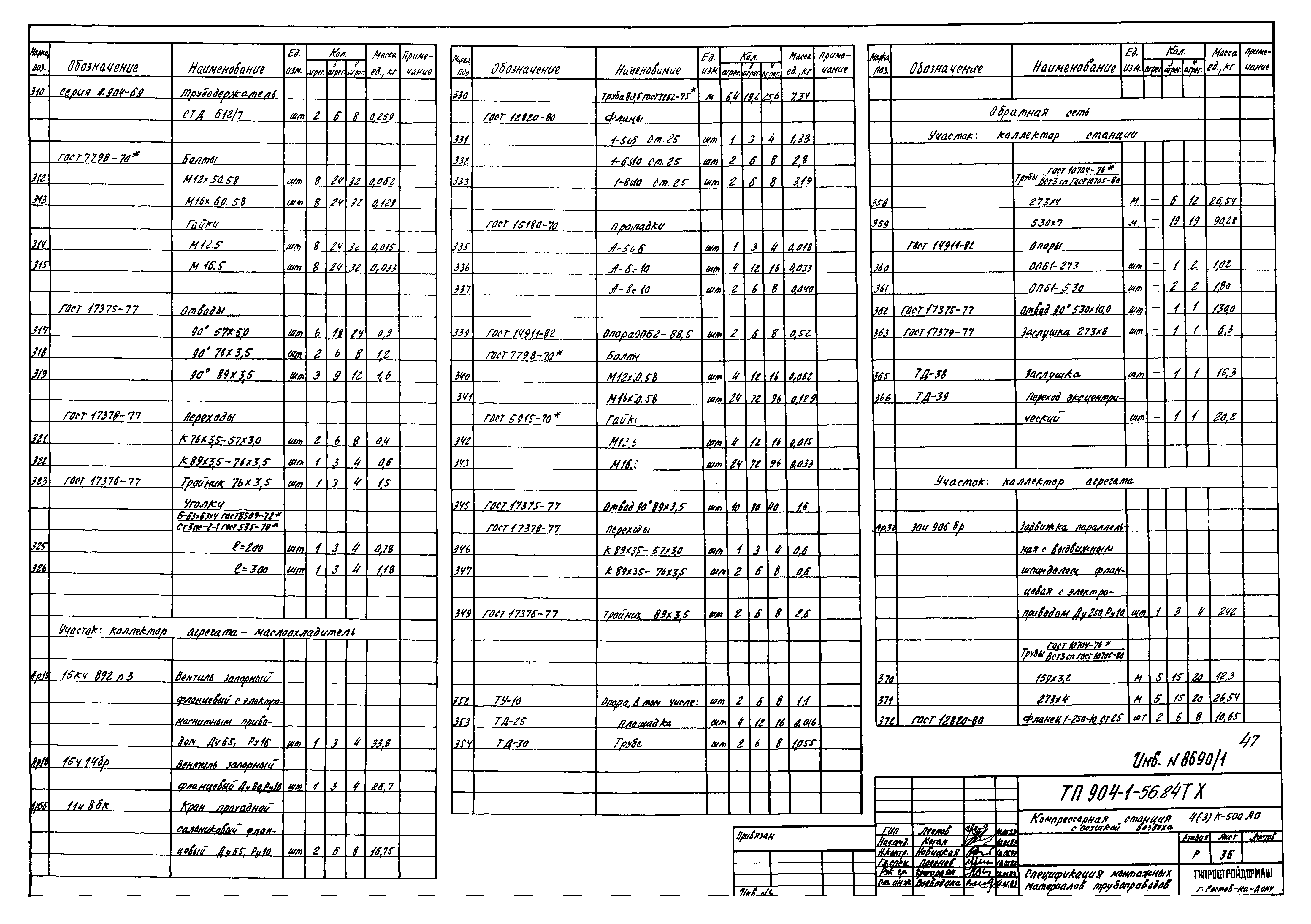 Типовой проект 904-1-56.84