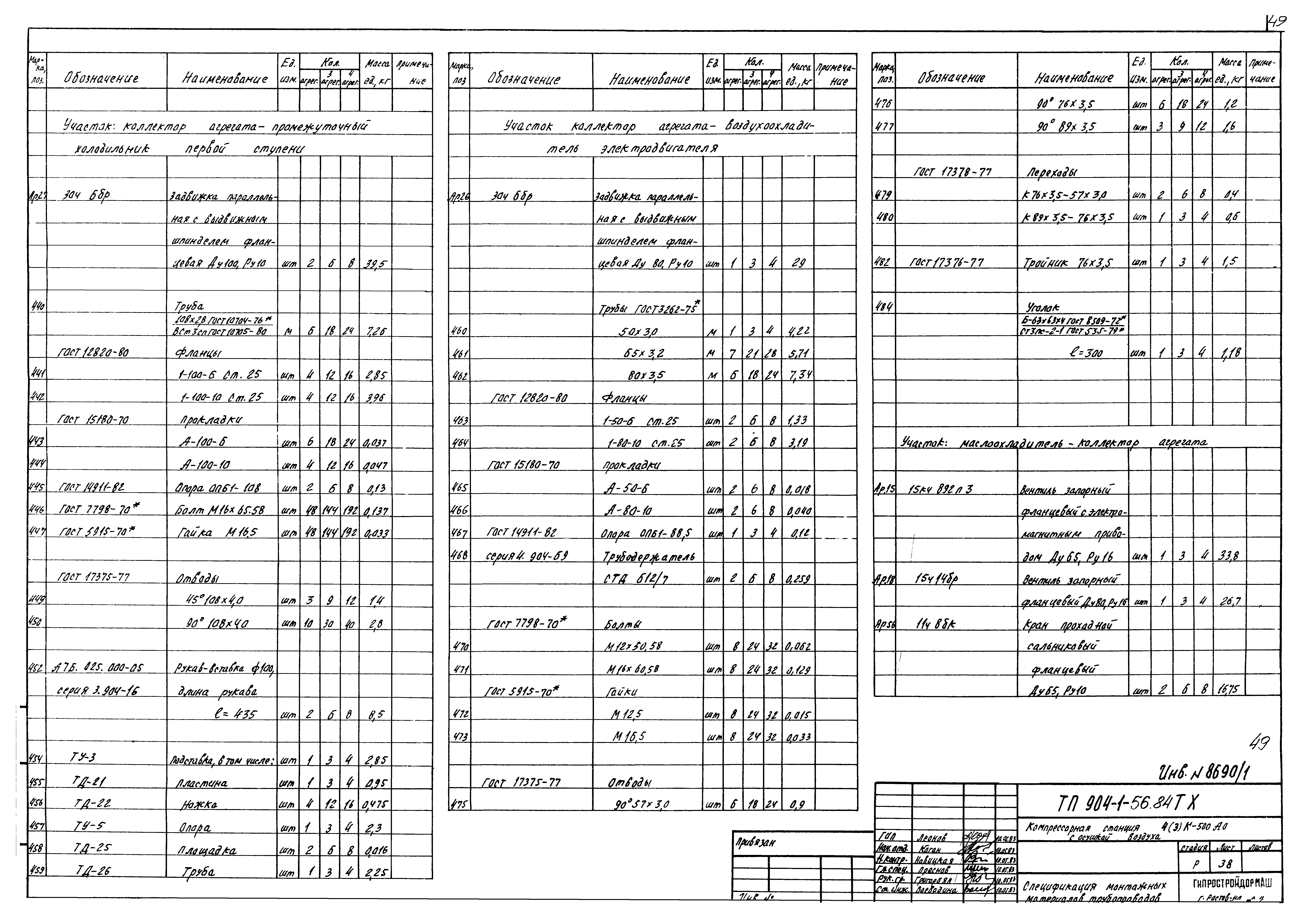 Типовой проект 904-1-56.84