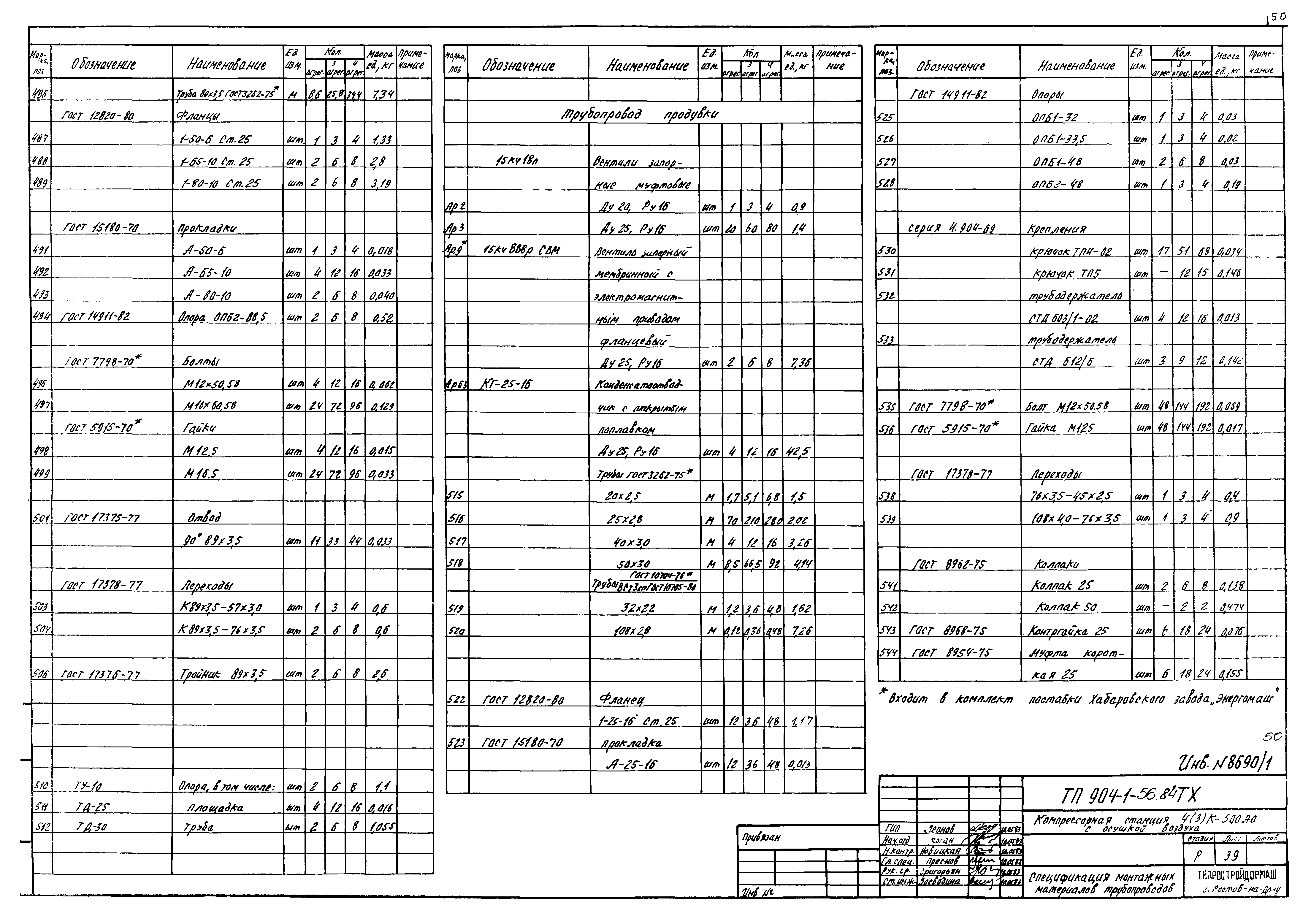 Типовой проект 904-1-56.84