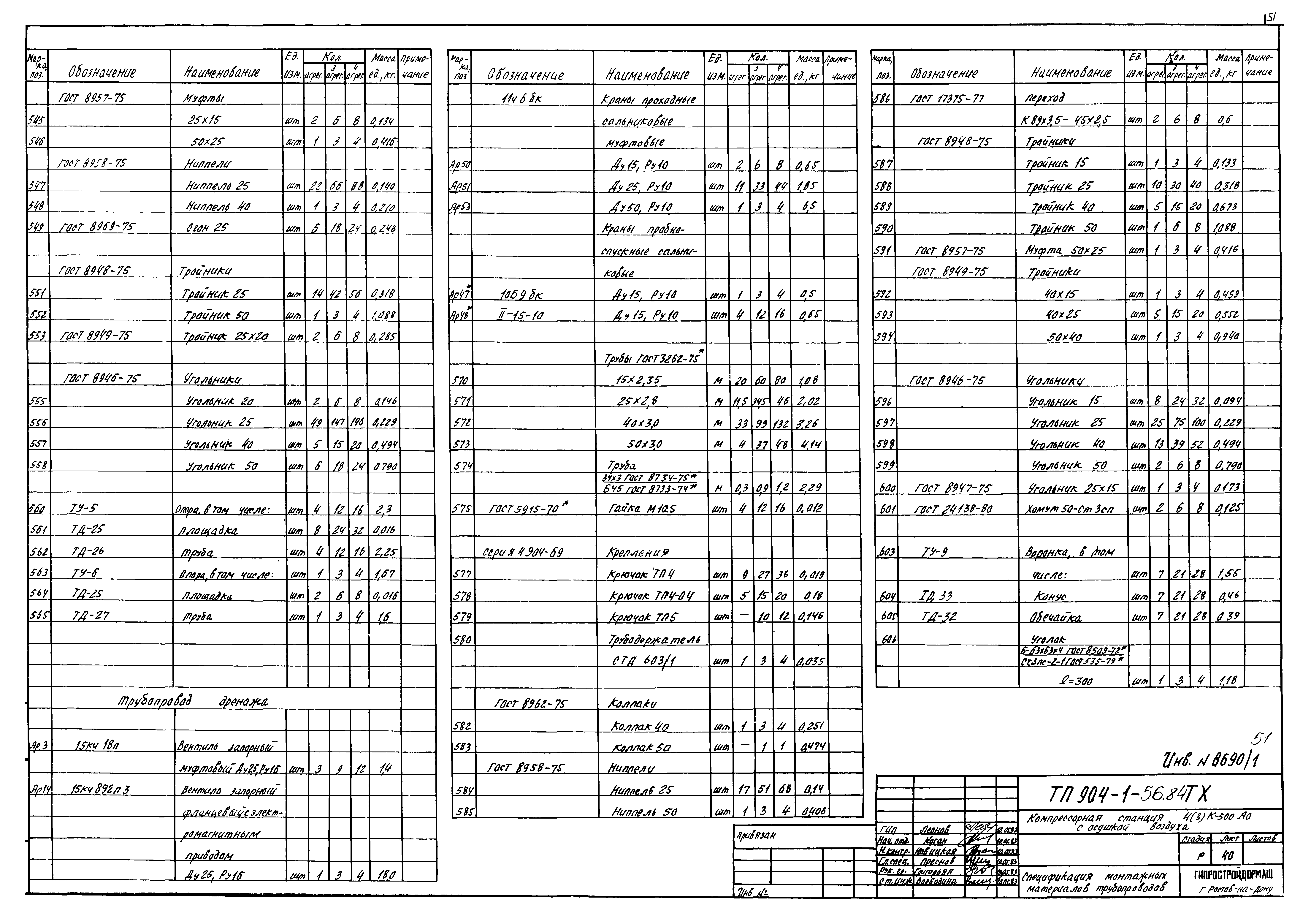 Типовой проект 904-1-56.84