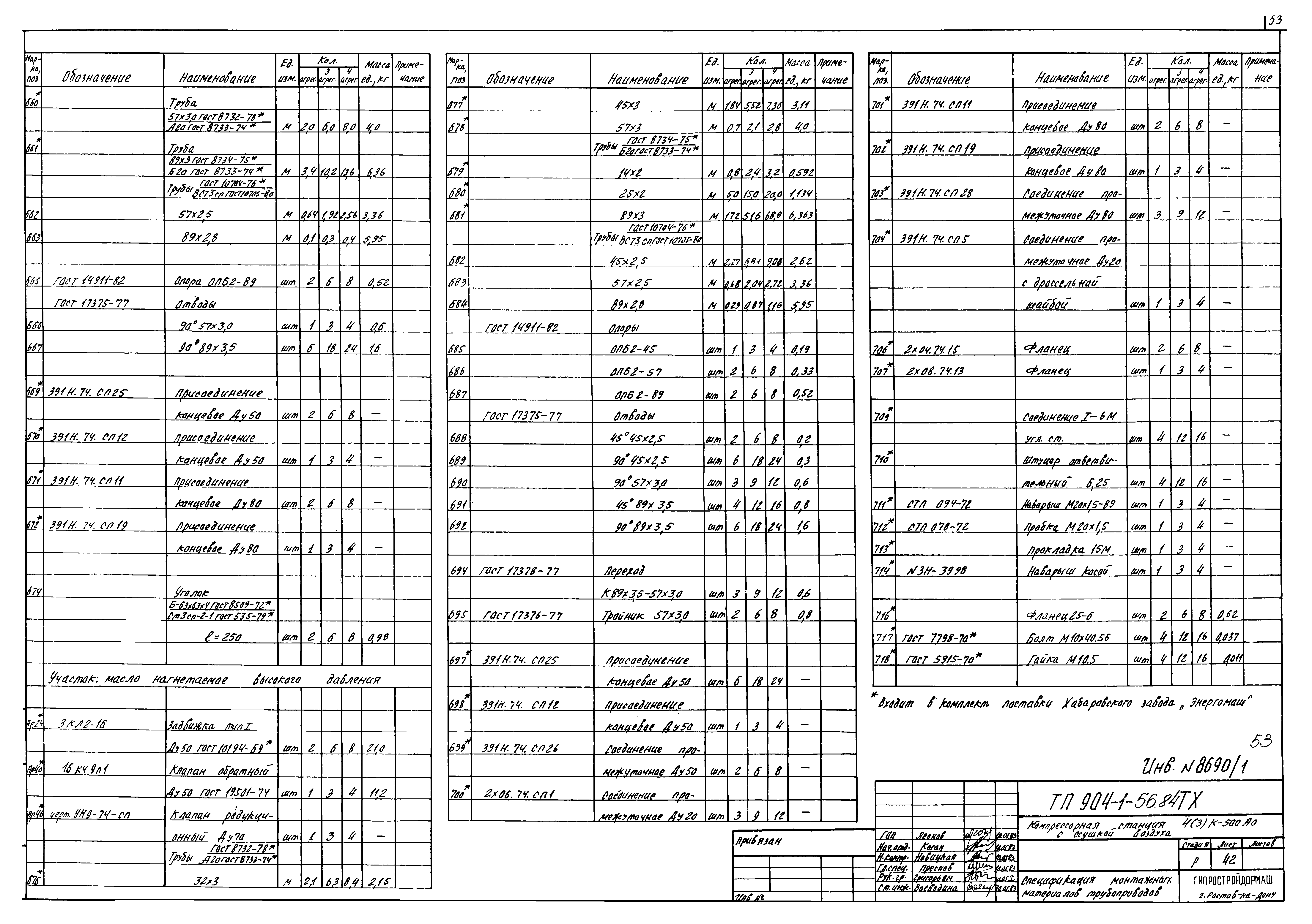 Типовой проект 904-1-56.84