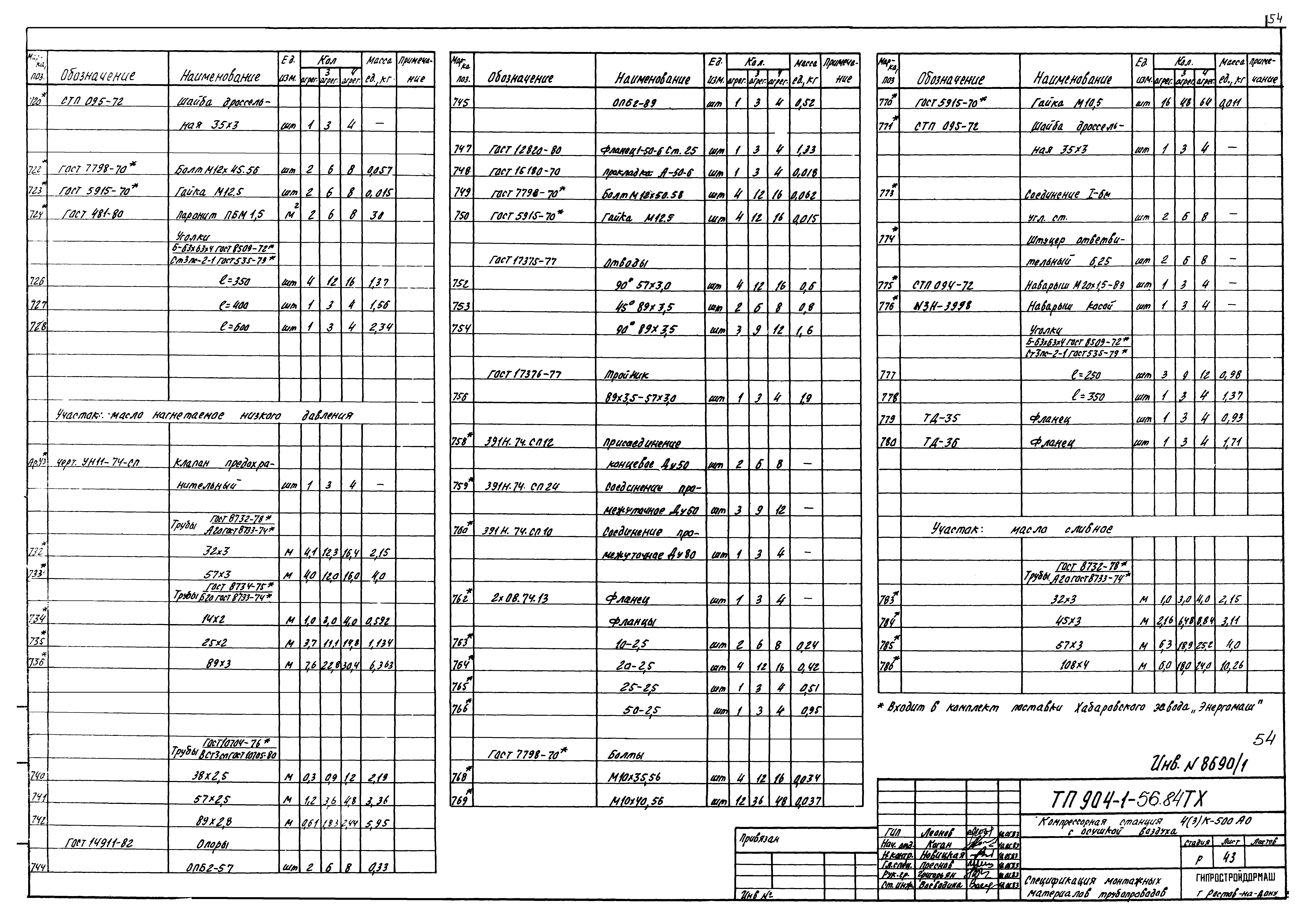 Типовой проект 904-1-56.84