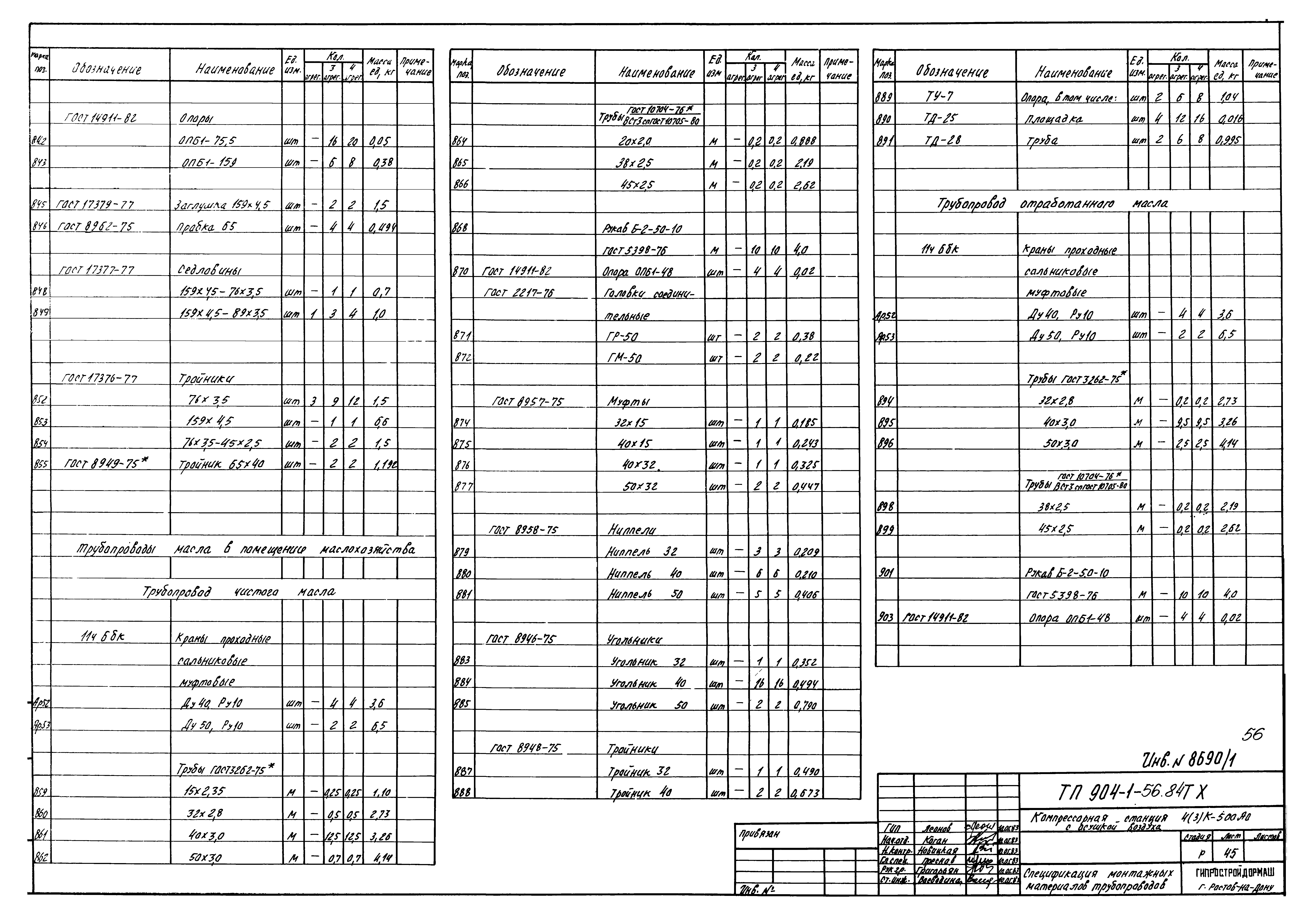 Типовой проект 904-1-56.84