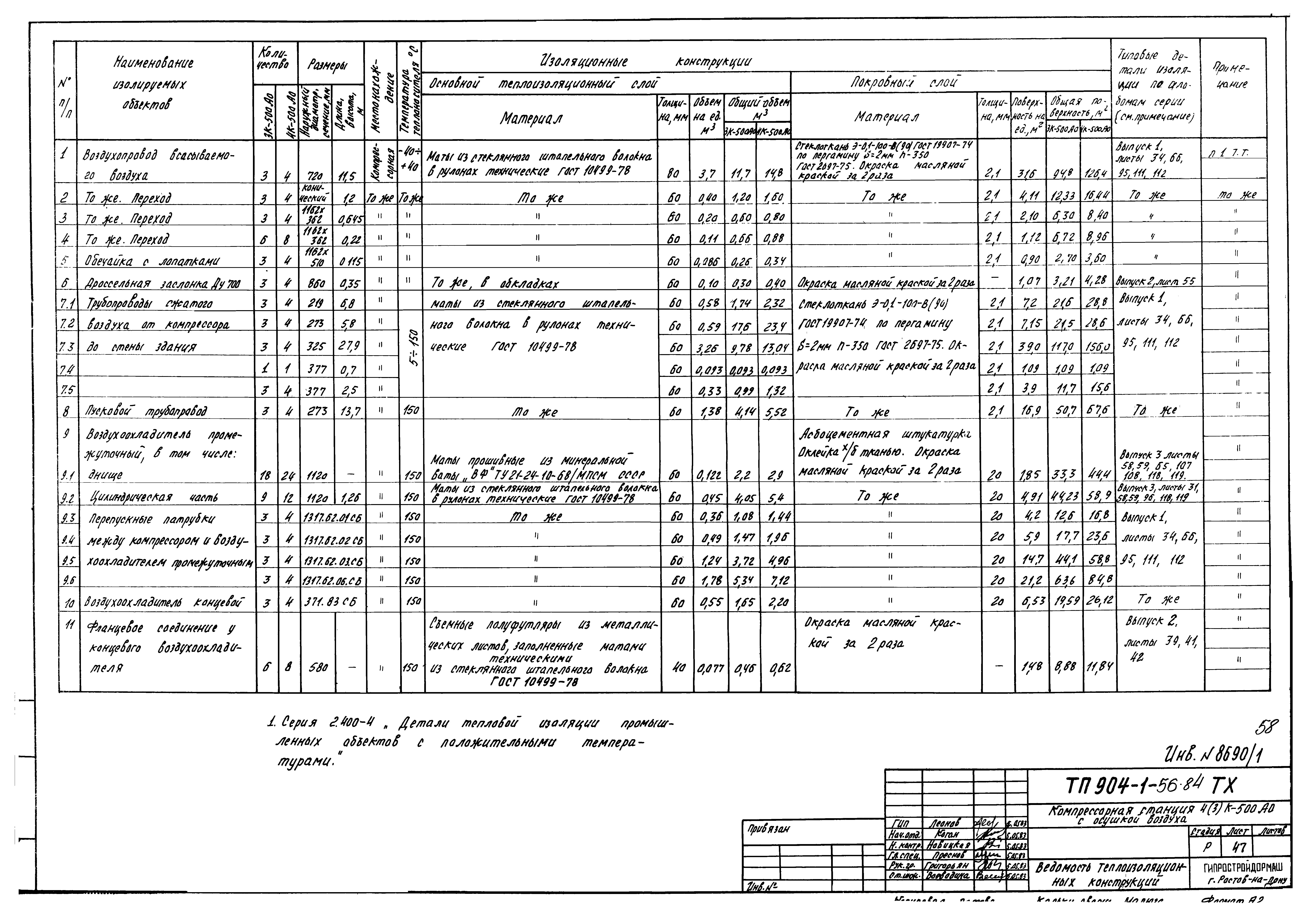 Типовой проект 904-1-56.84