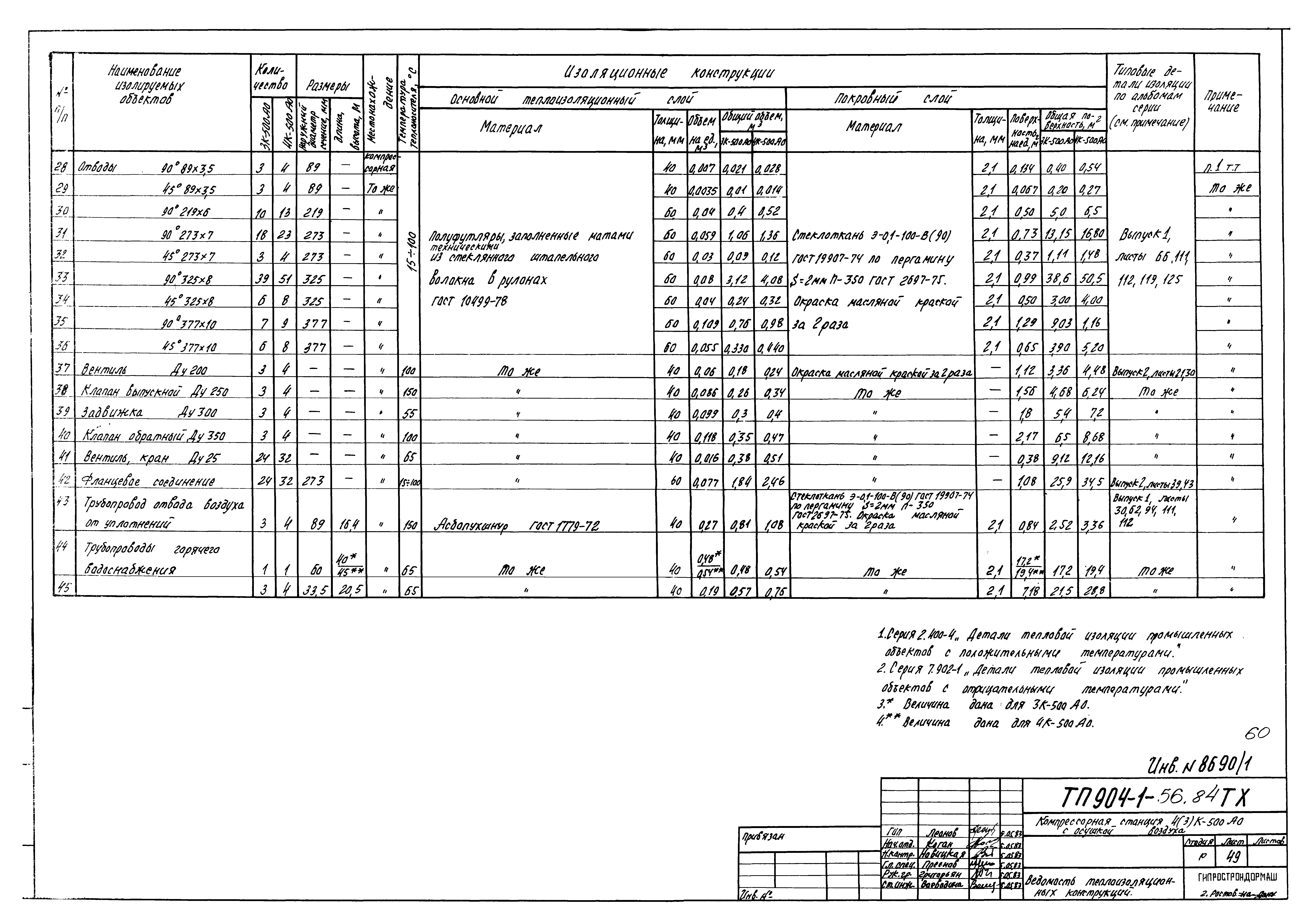 Типовой проект 904-1-56.84